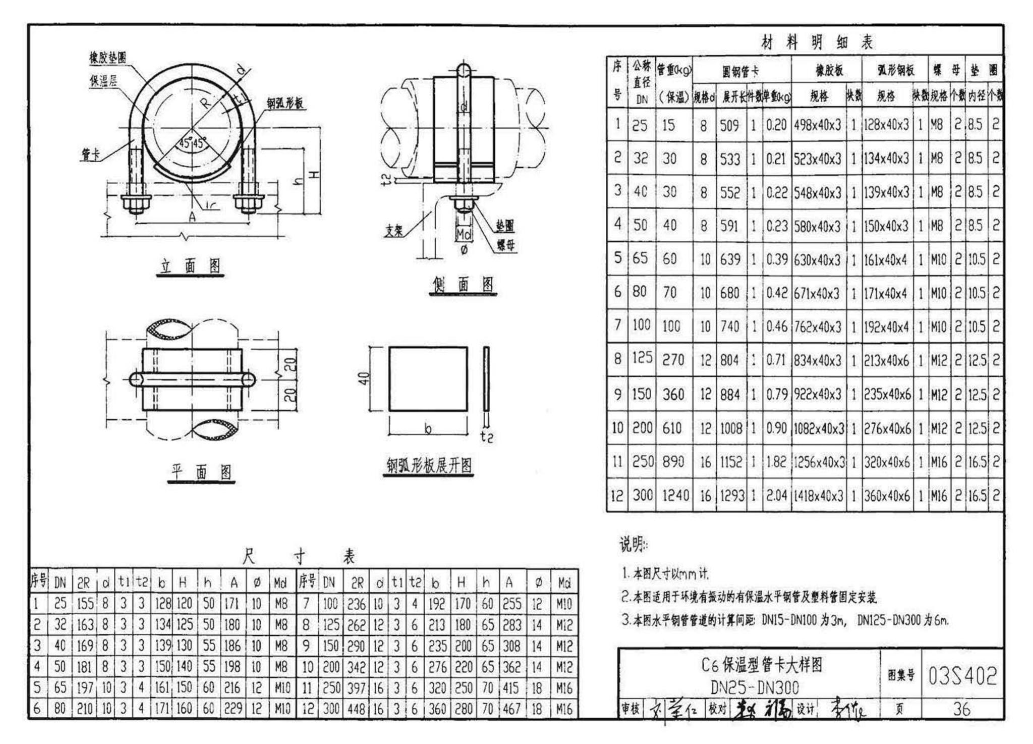 03S402--室内管道支架及吊架