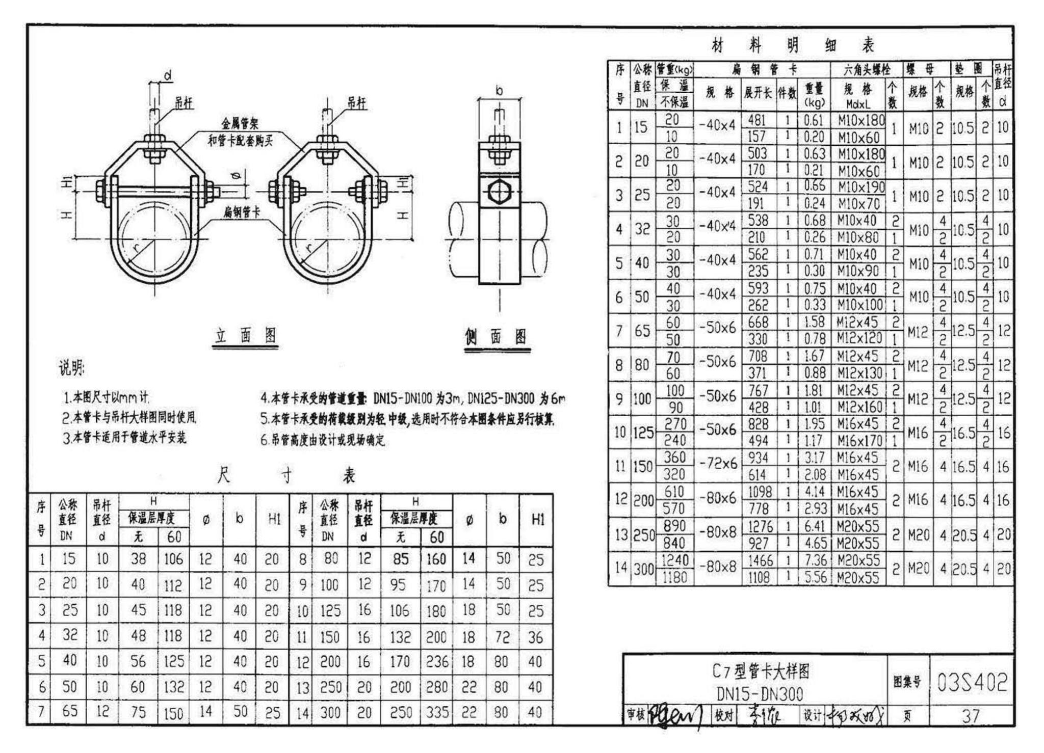 03S402--室内管道支架及吊架