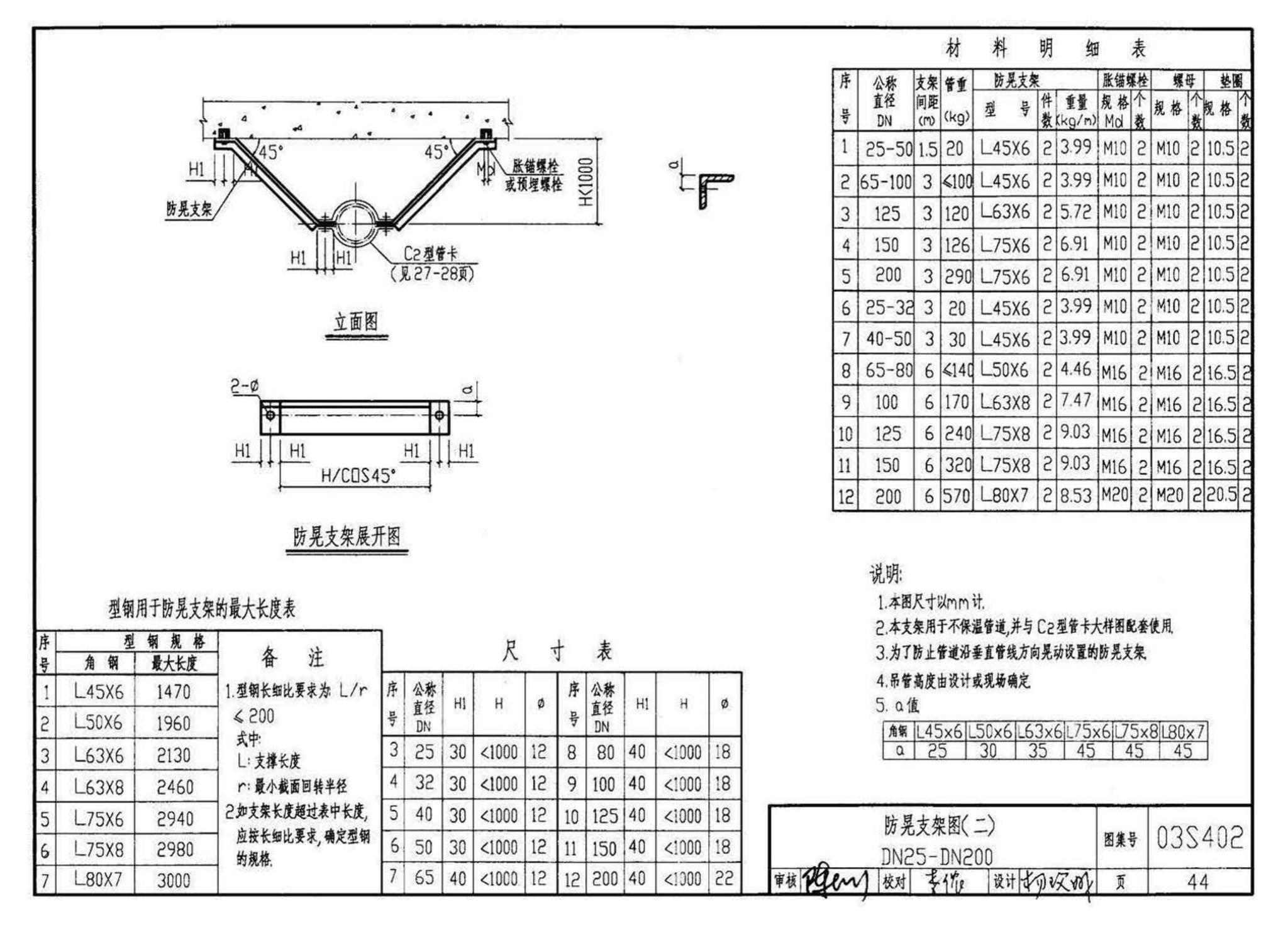 03S402--室内管道支架及吊架