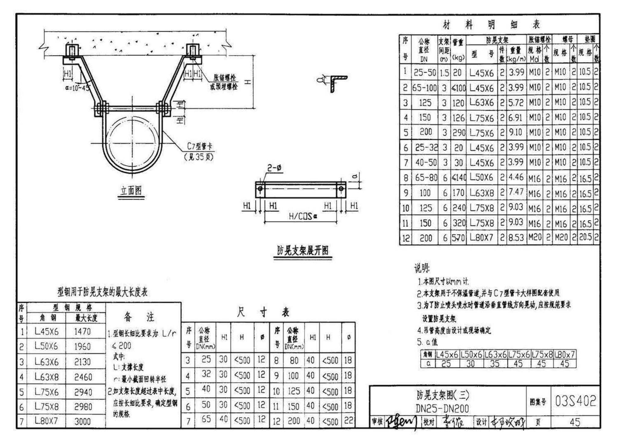 03S402--室内管道支架及吊架