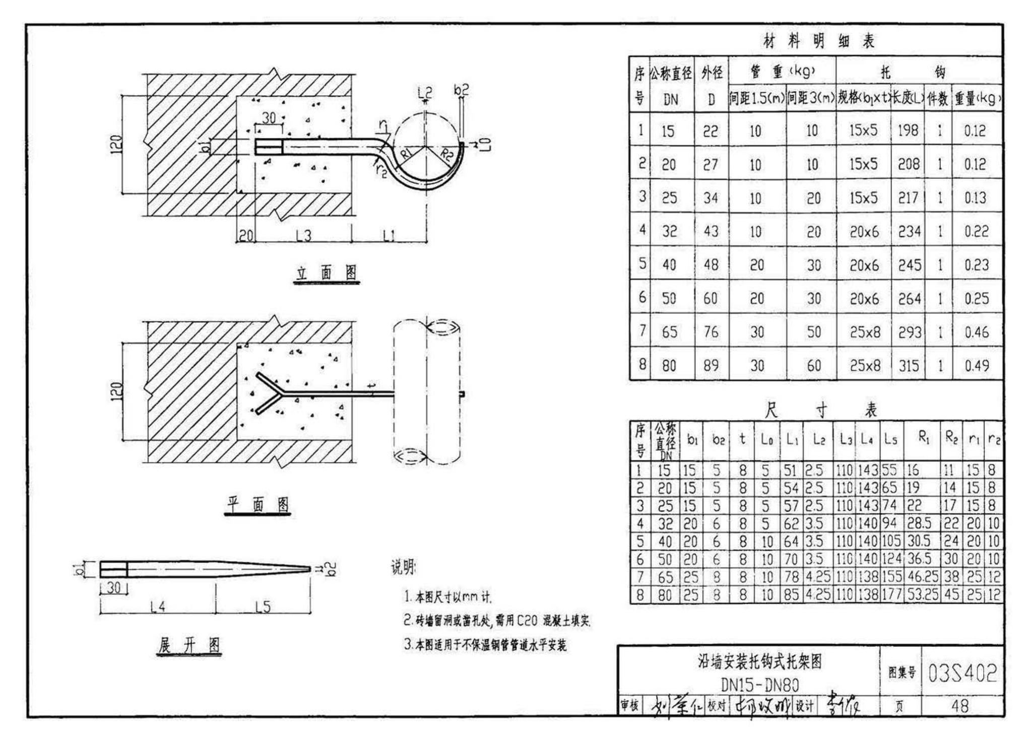 03S402--室内管道支架及吊架