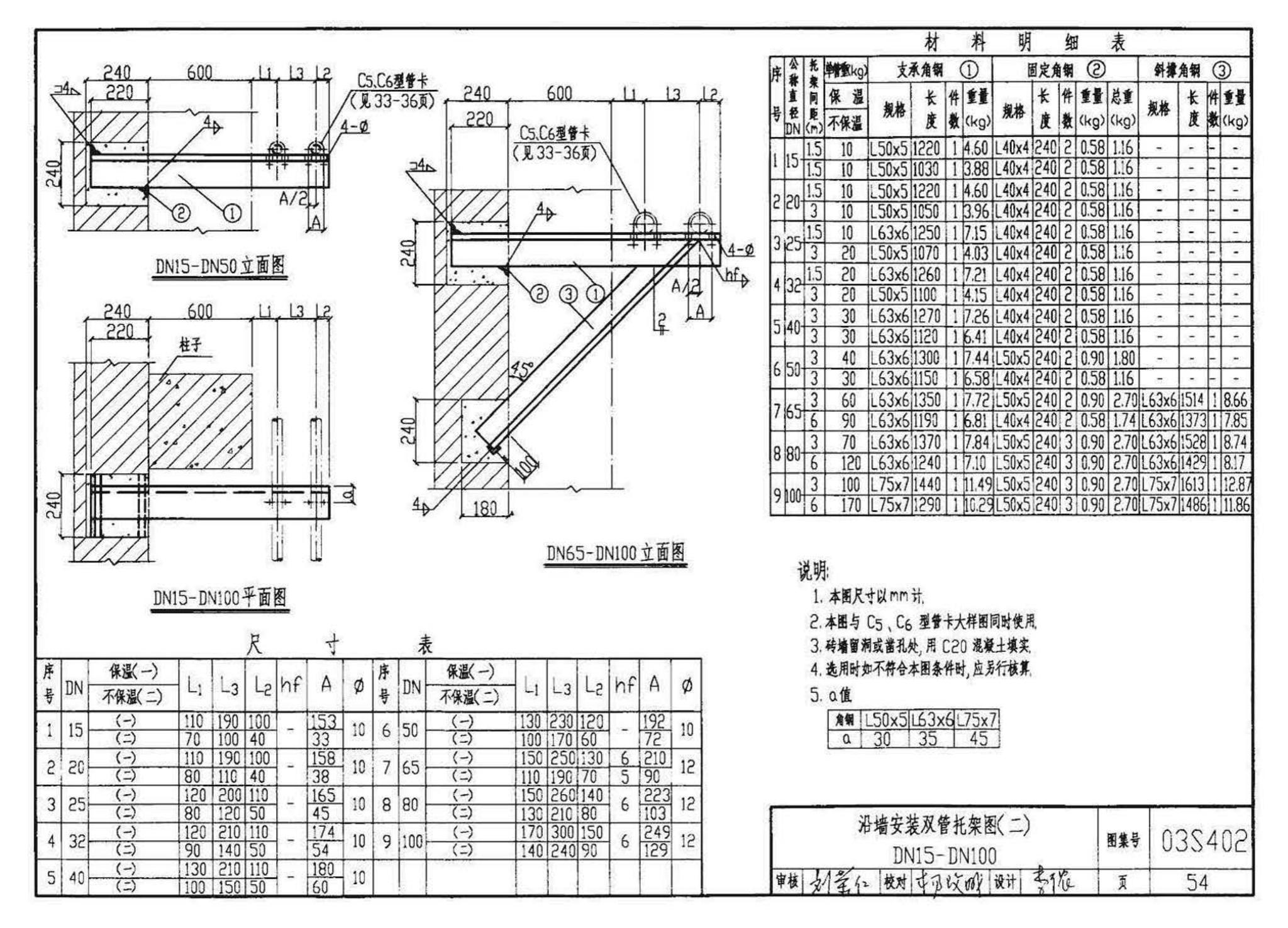 03S402--室内管道支架及吊架