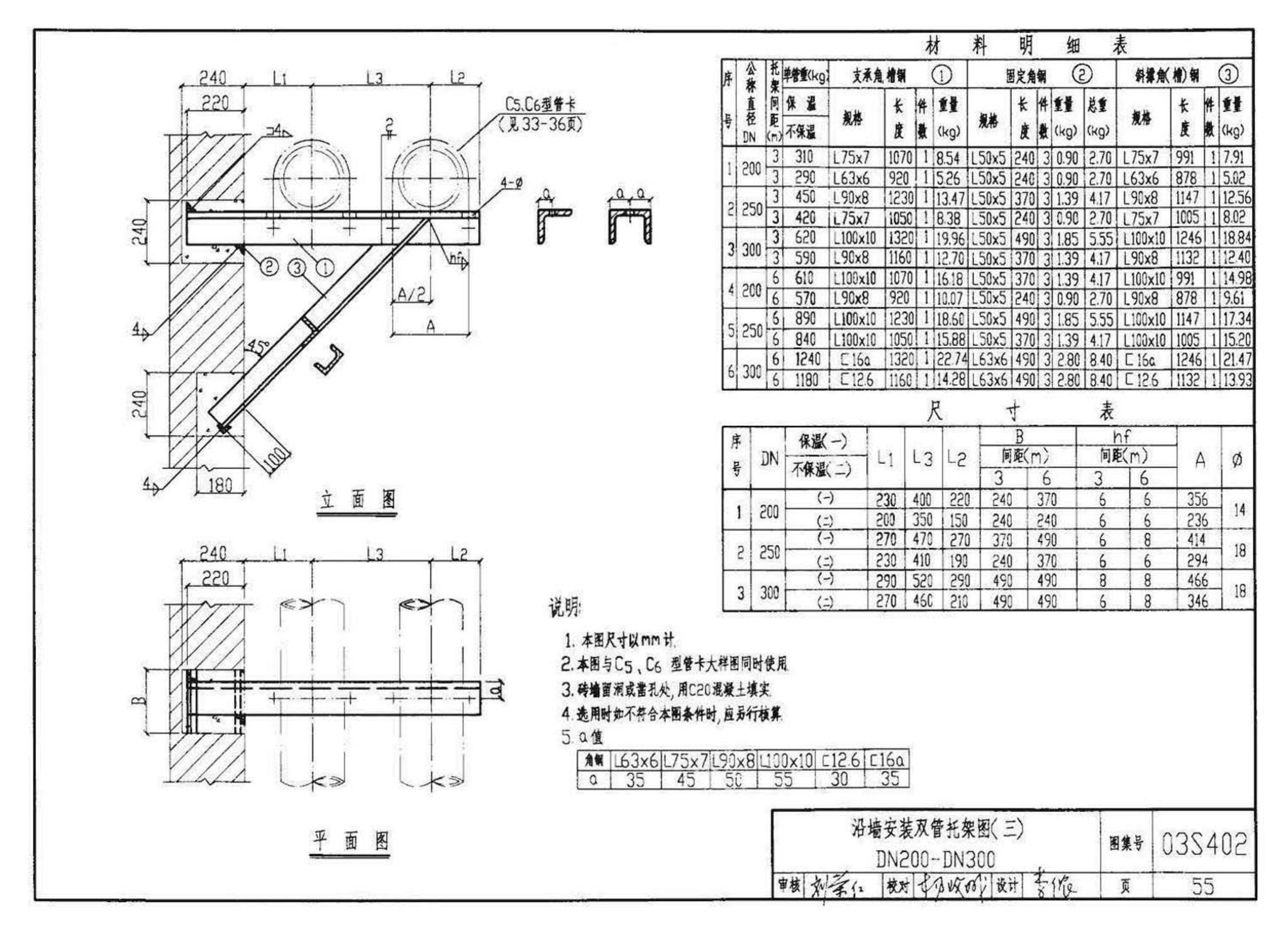 03S402--室内管道支架及吊架