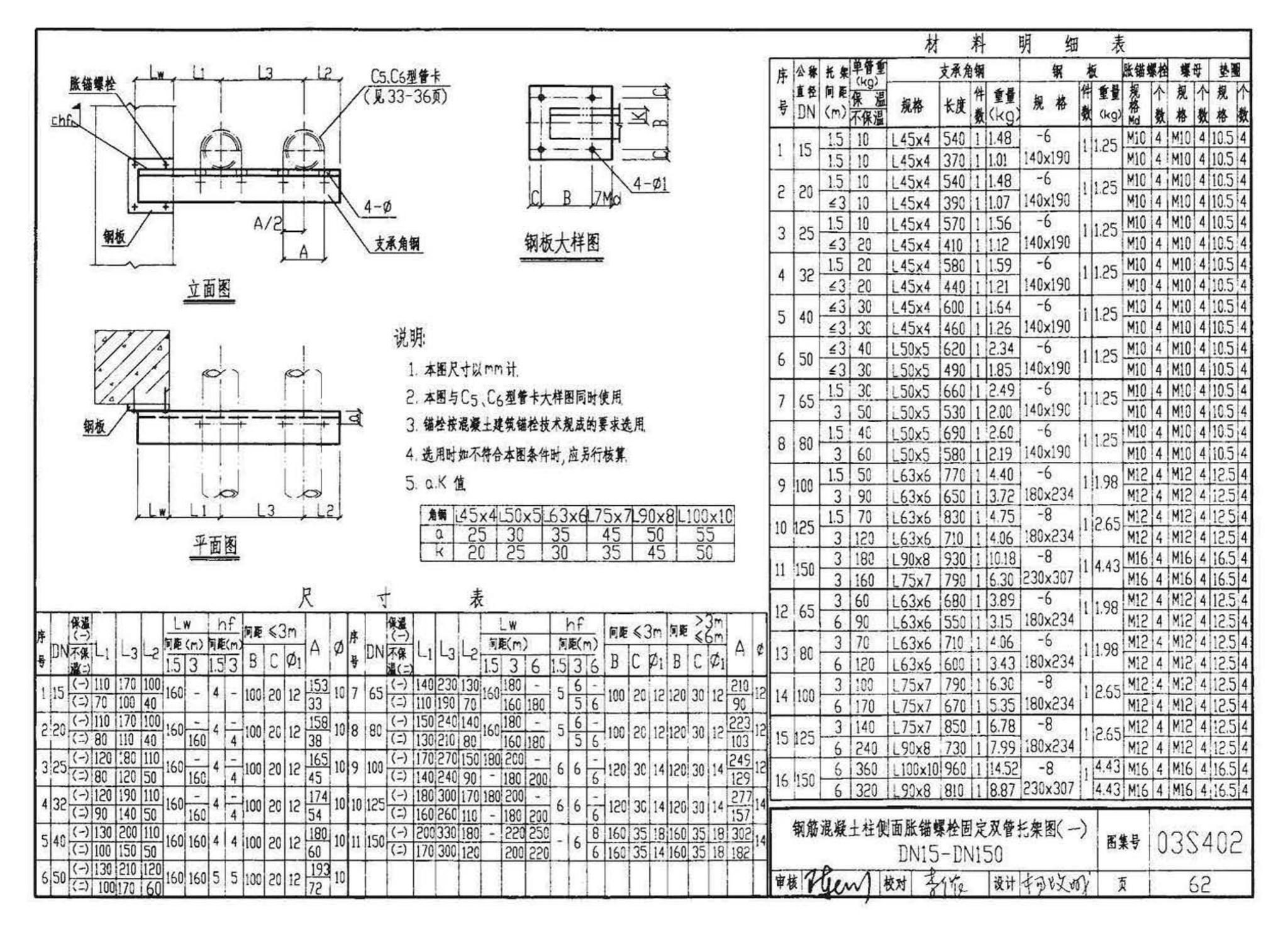 03S402--室内管道支架及吊架