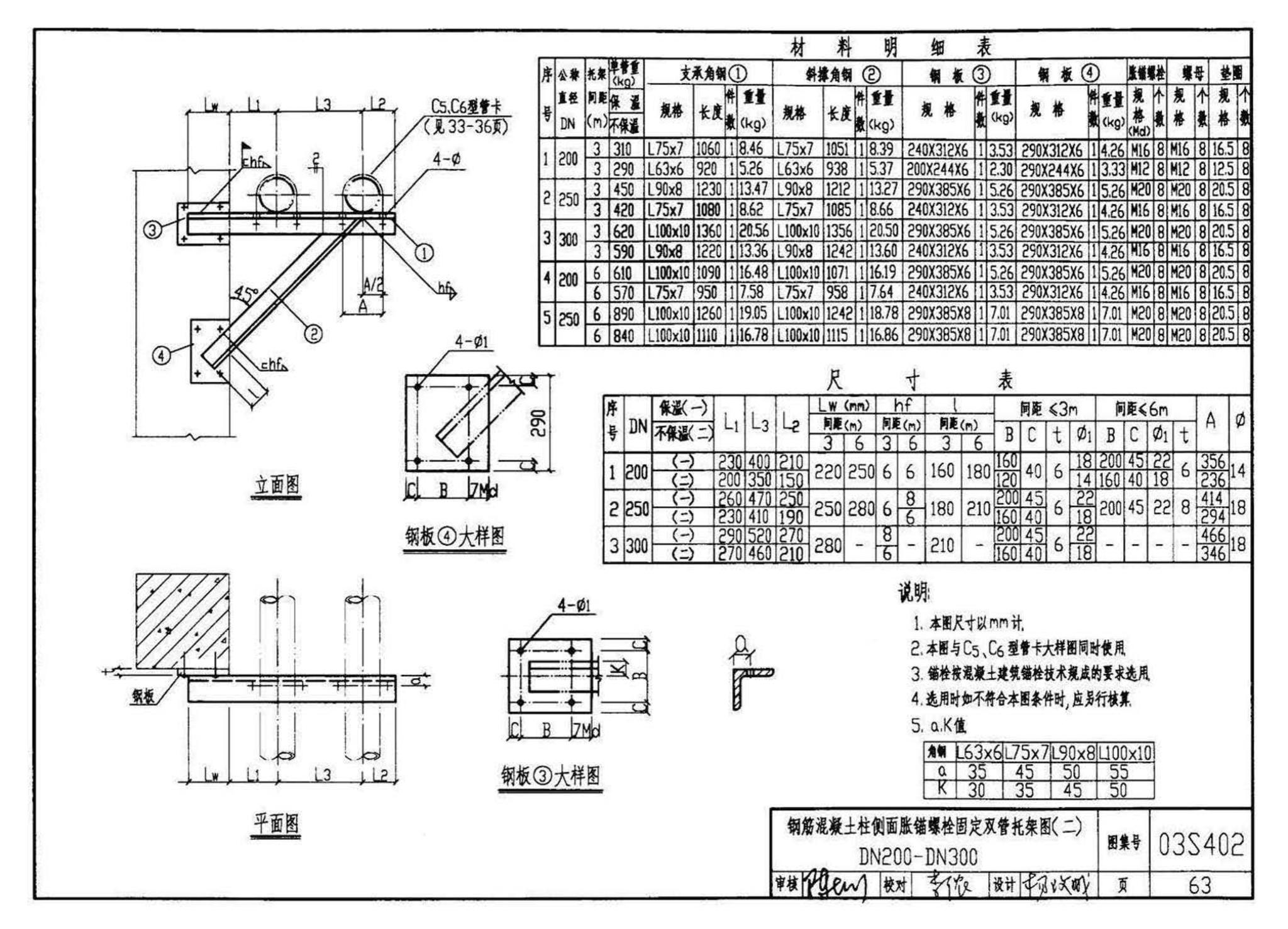 03S402--室内管道支架及吊架