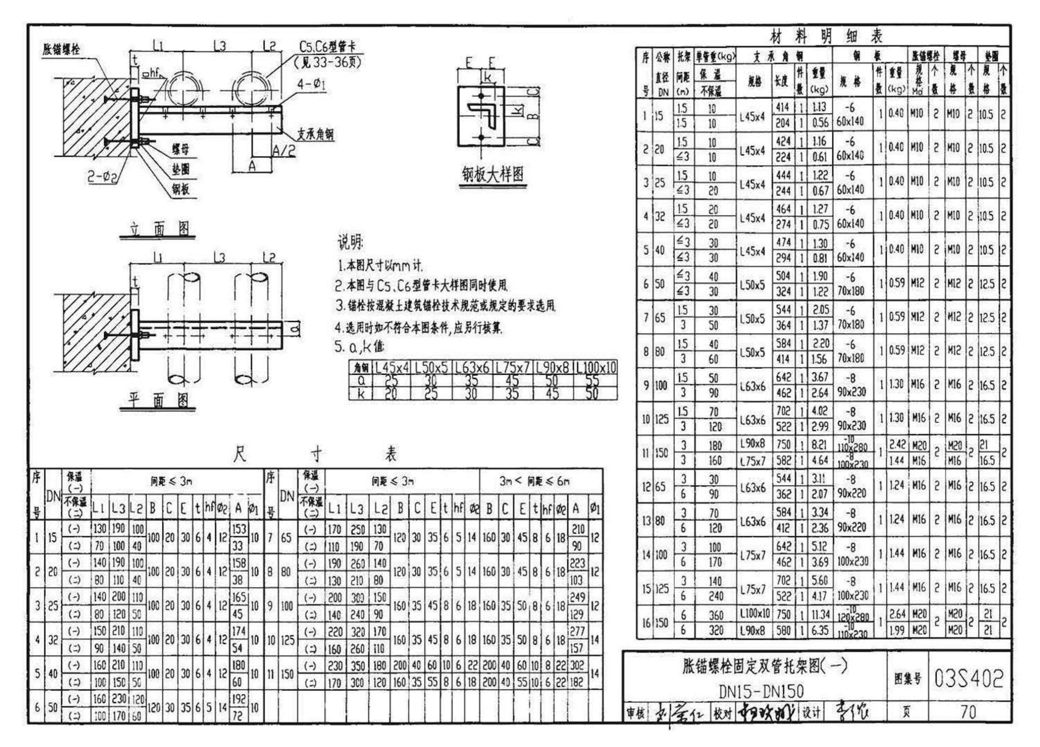 03S402--室内管道支架及吊架