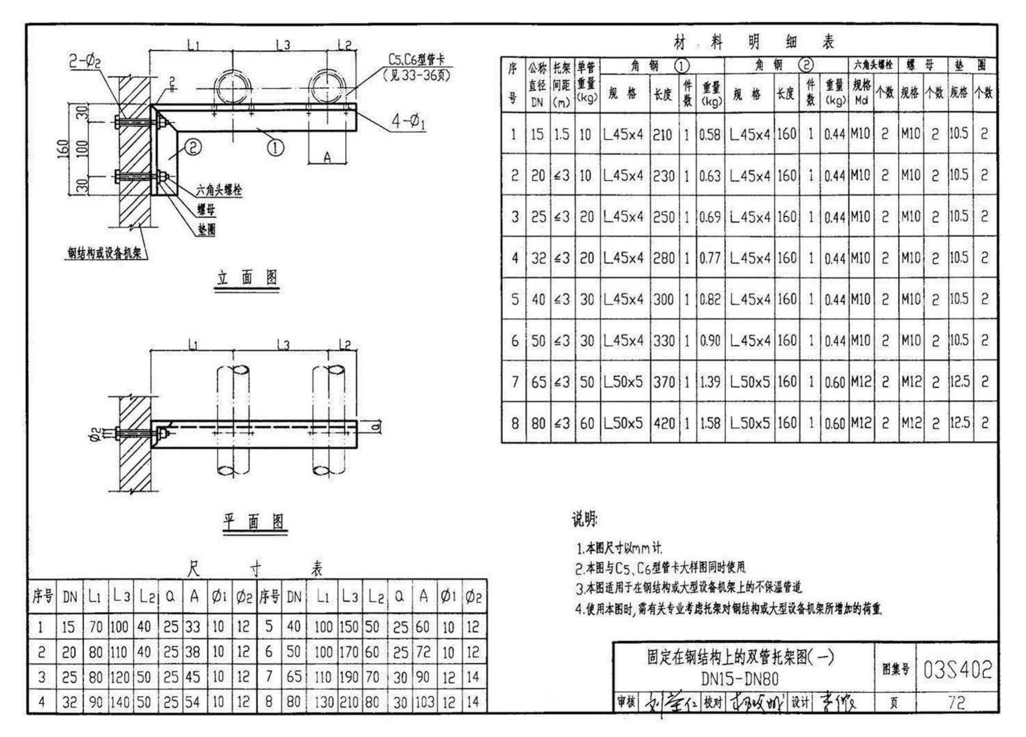 03S402--室内管道支架及吊架