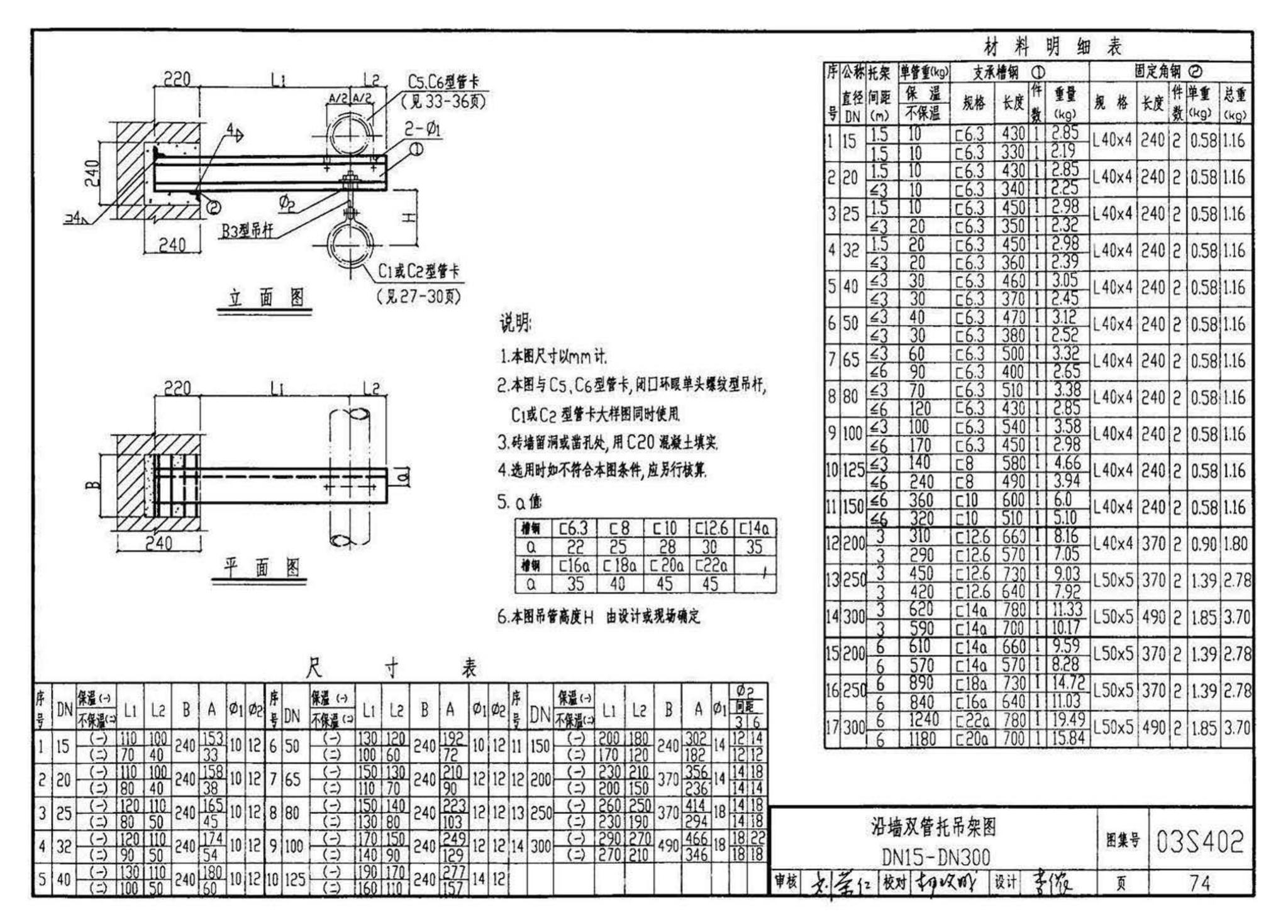 03S402--室内管道支架及吊架