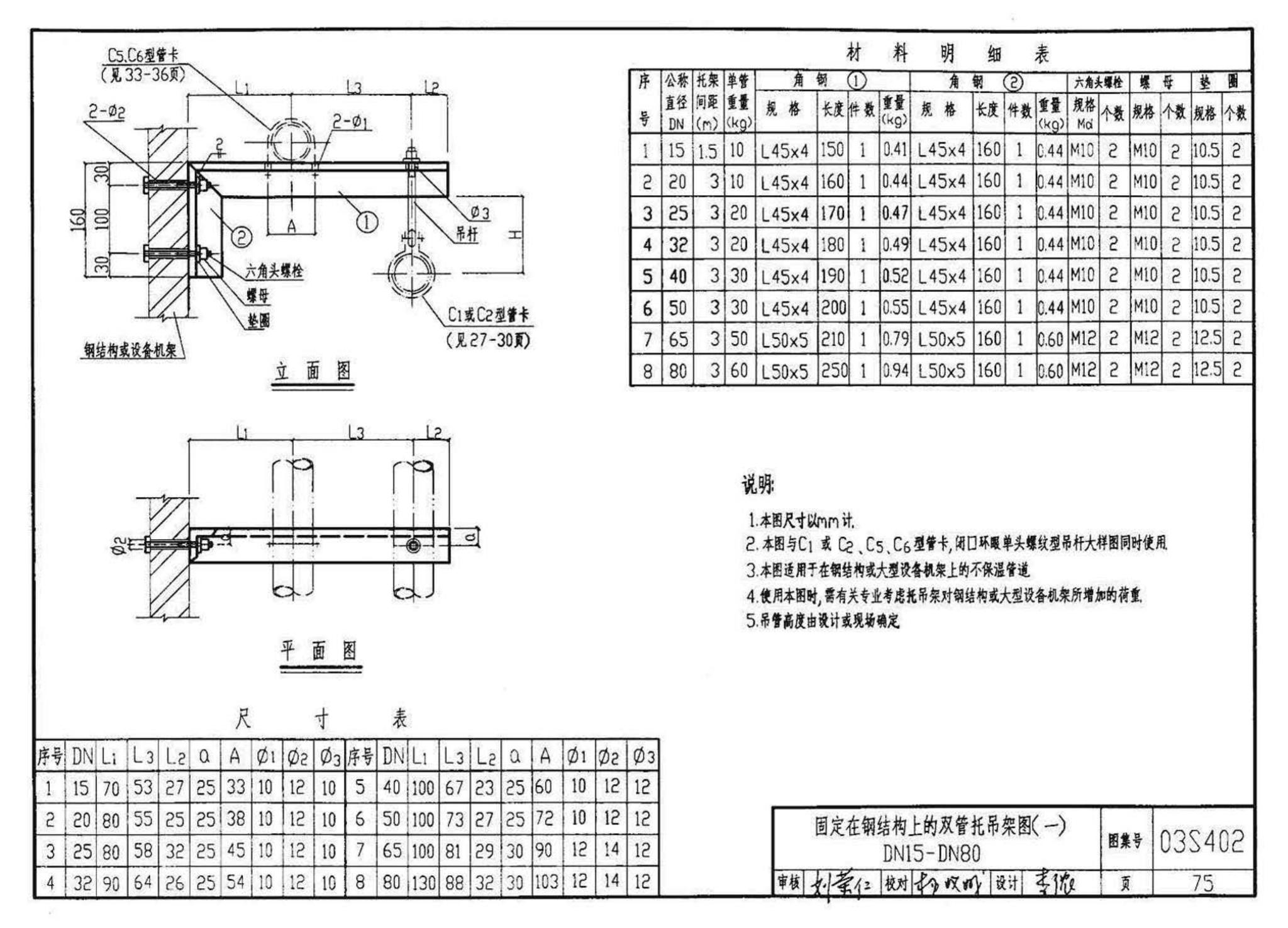 03S402--室内管道支架及吊架