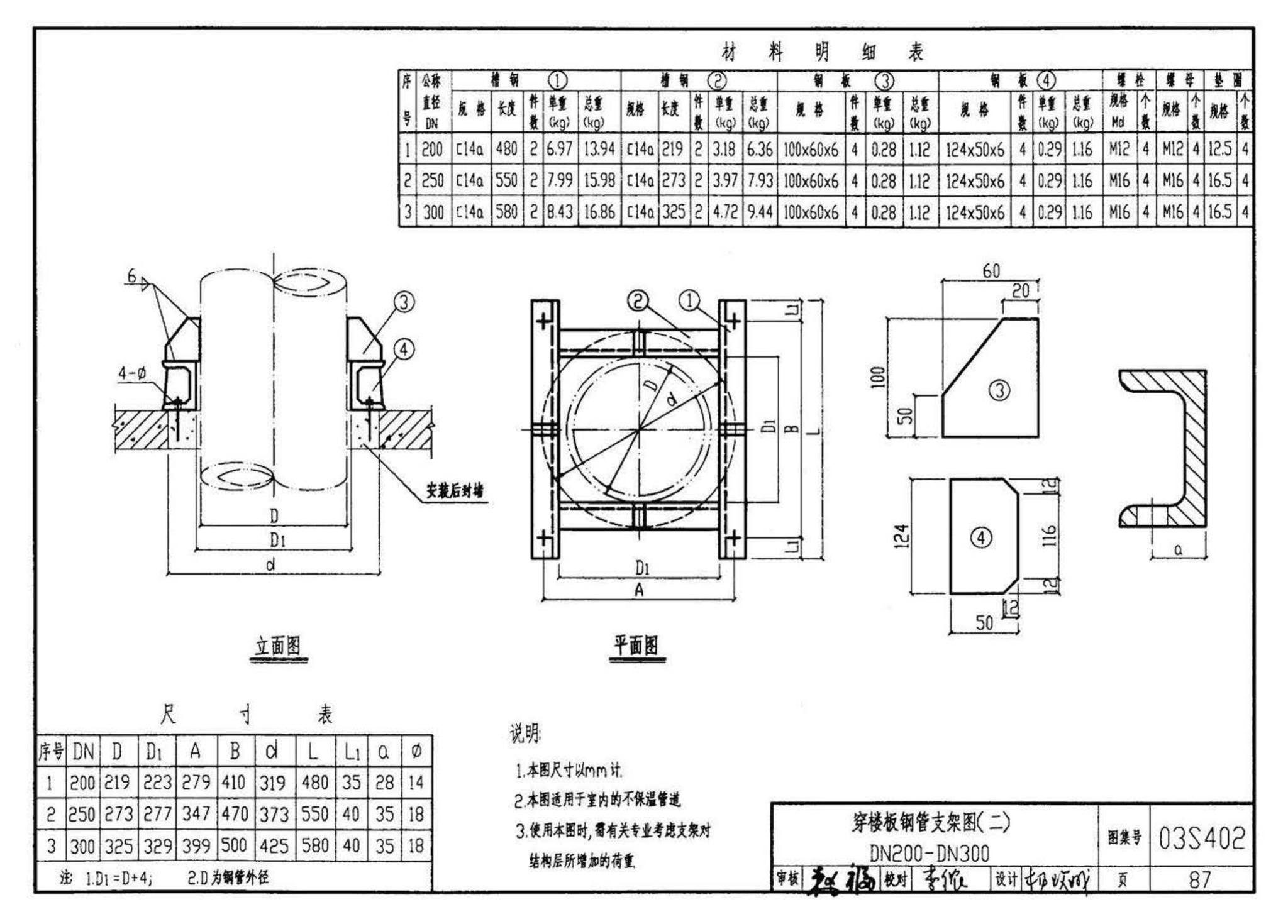 03S402--室内管道支架及吊架