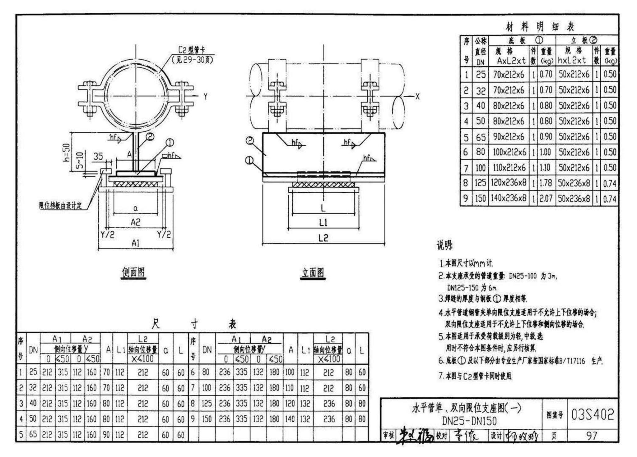 03S402--室内管道支架及吊架