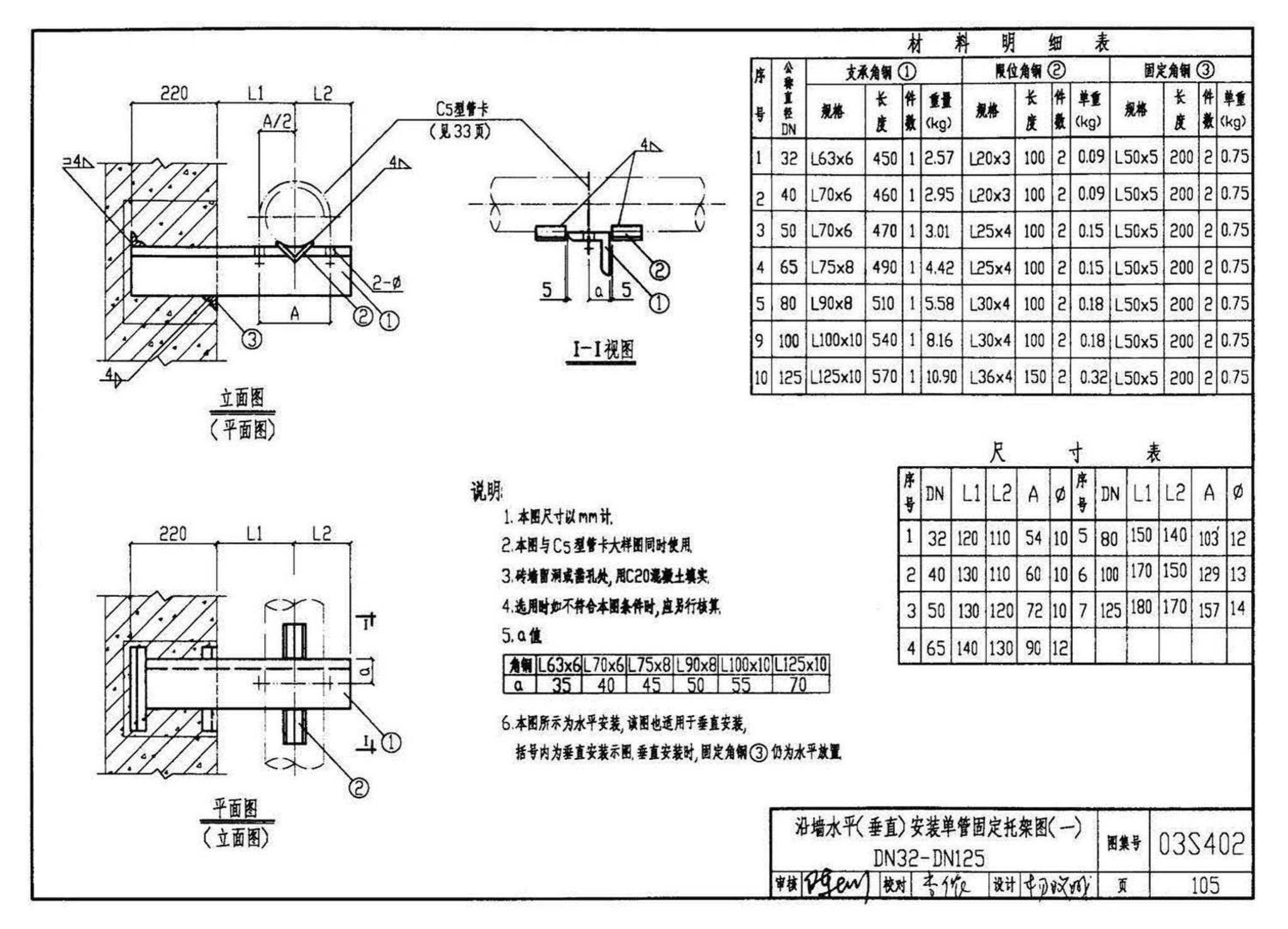 03S402--室内管道支架及吊架