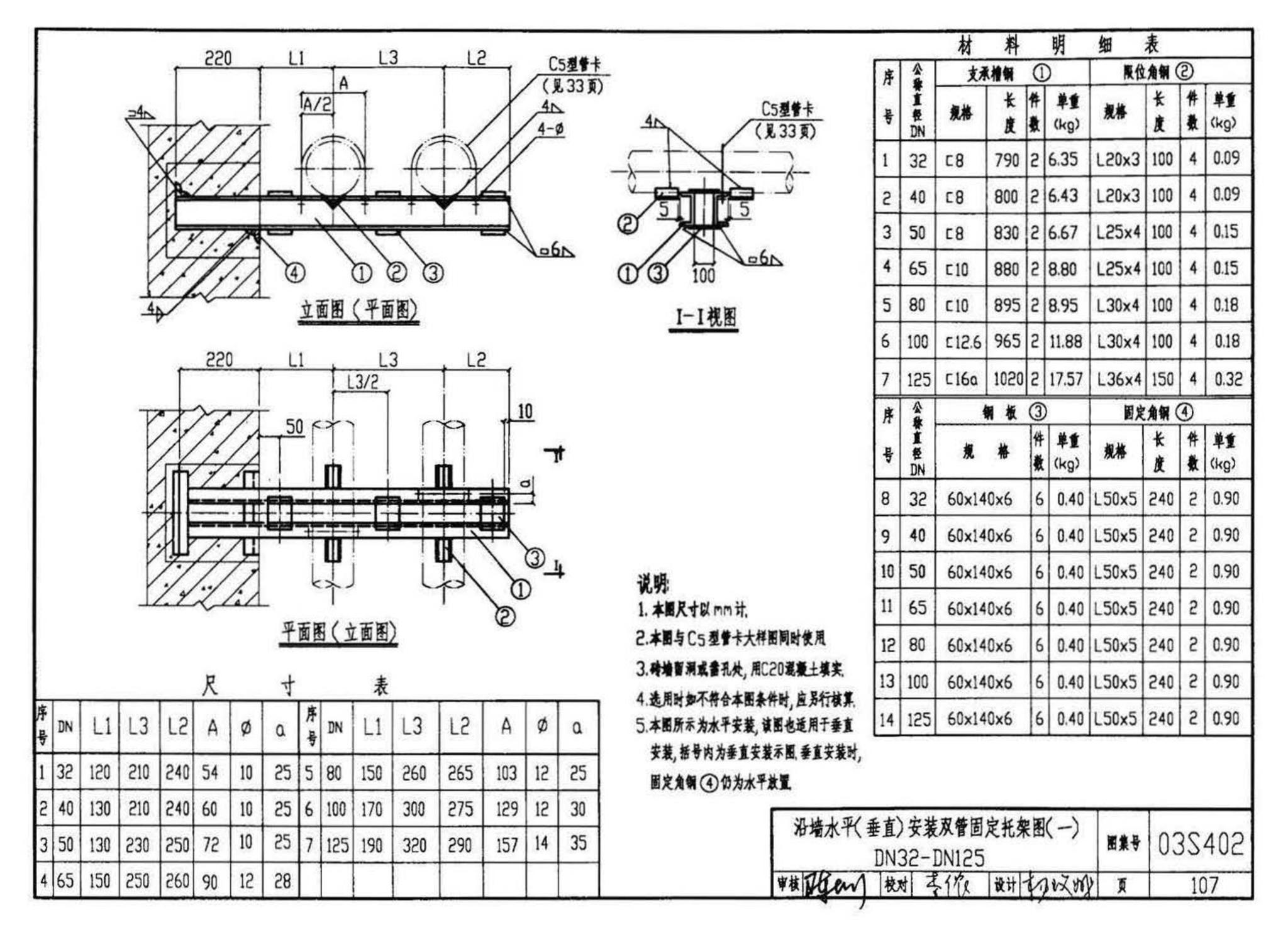 03S402--室内管道支架及吊架