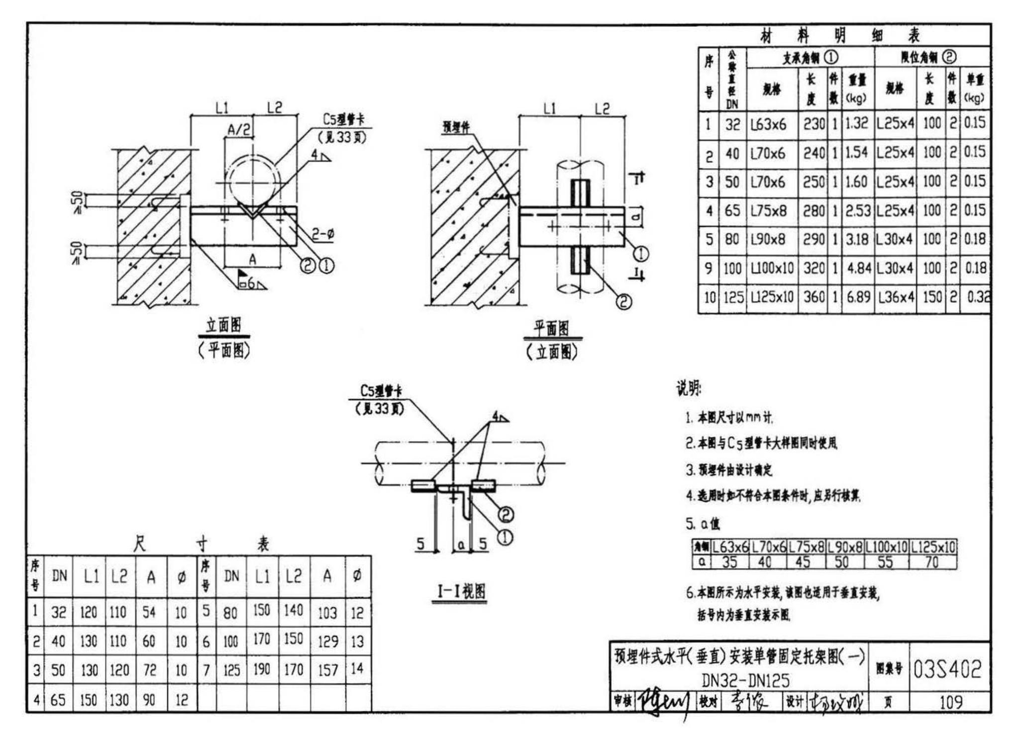 03S402--室内管道支架及吊架