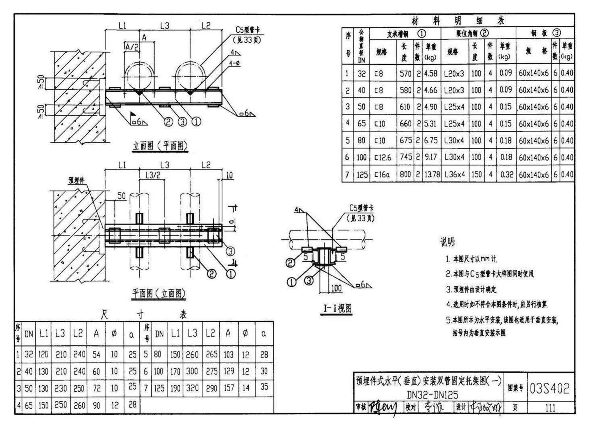 03S402--室内管道支架及吊架