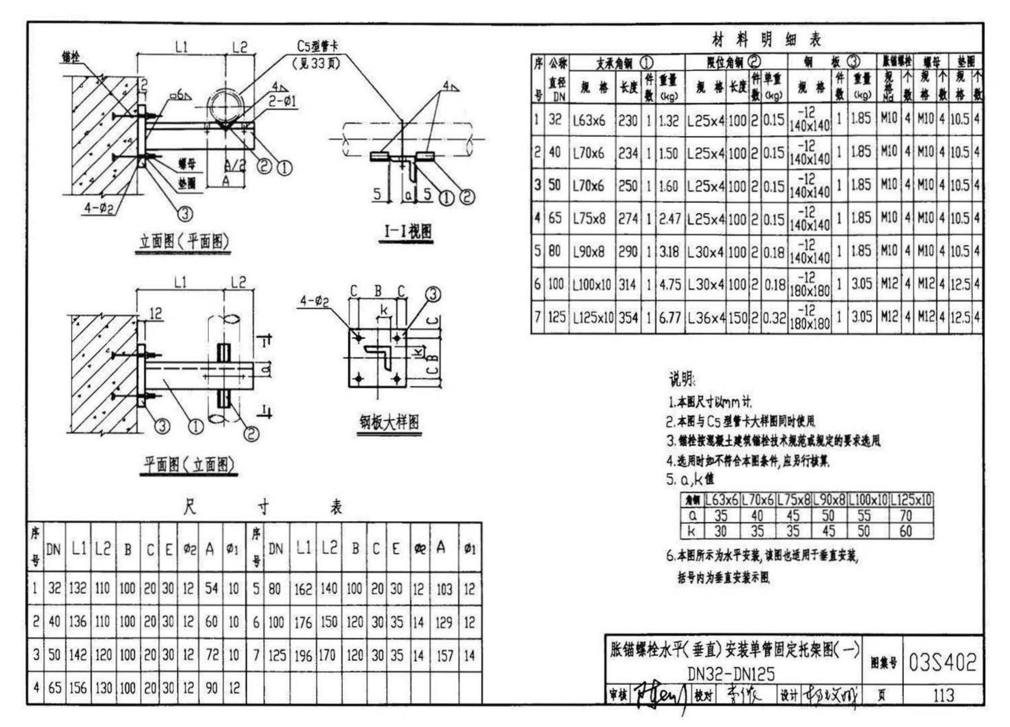 03S402--室内管道支架及吊架