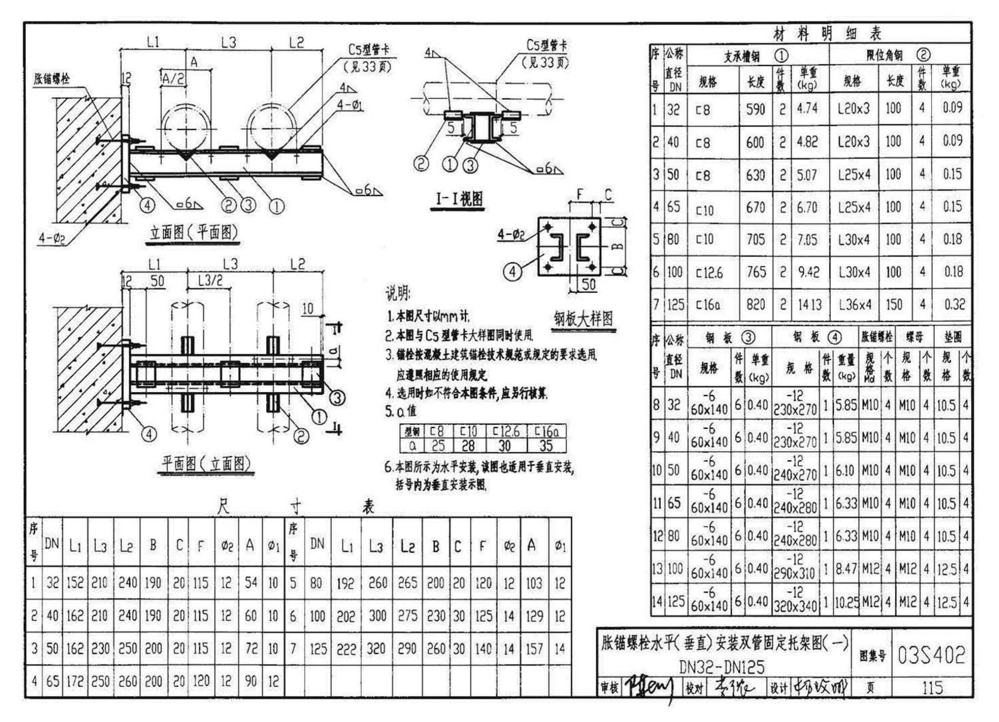 03S402--室内管道支架及吊架