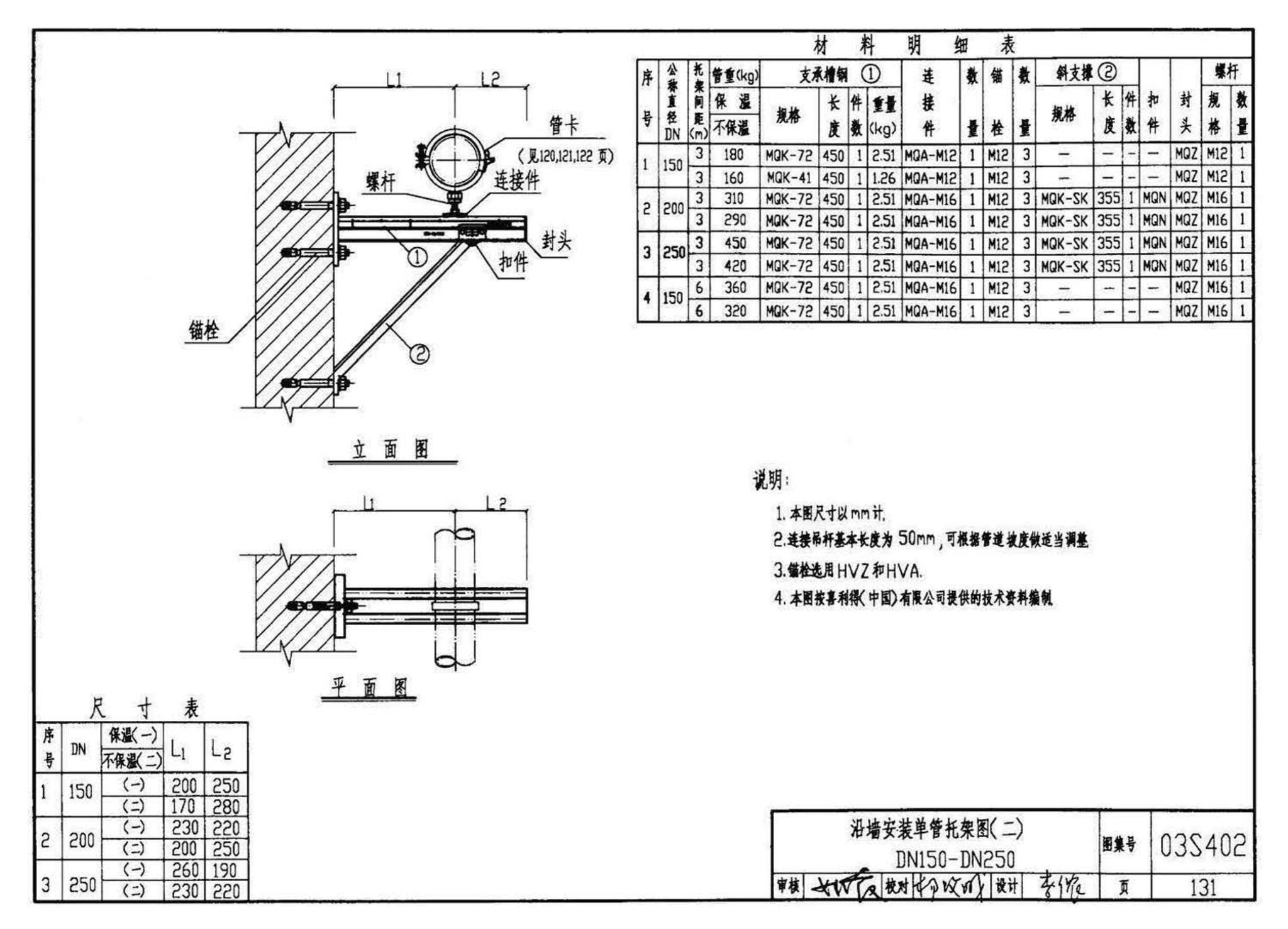 03S402--室内管道支架及吊架