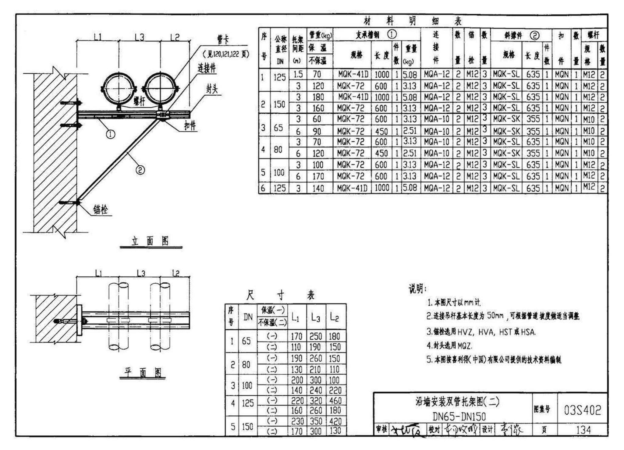 03S402--室内管道支架及吊架