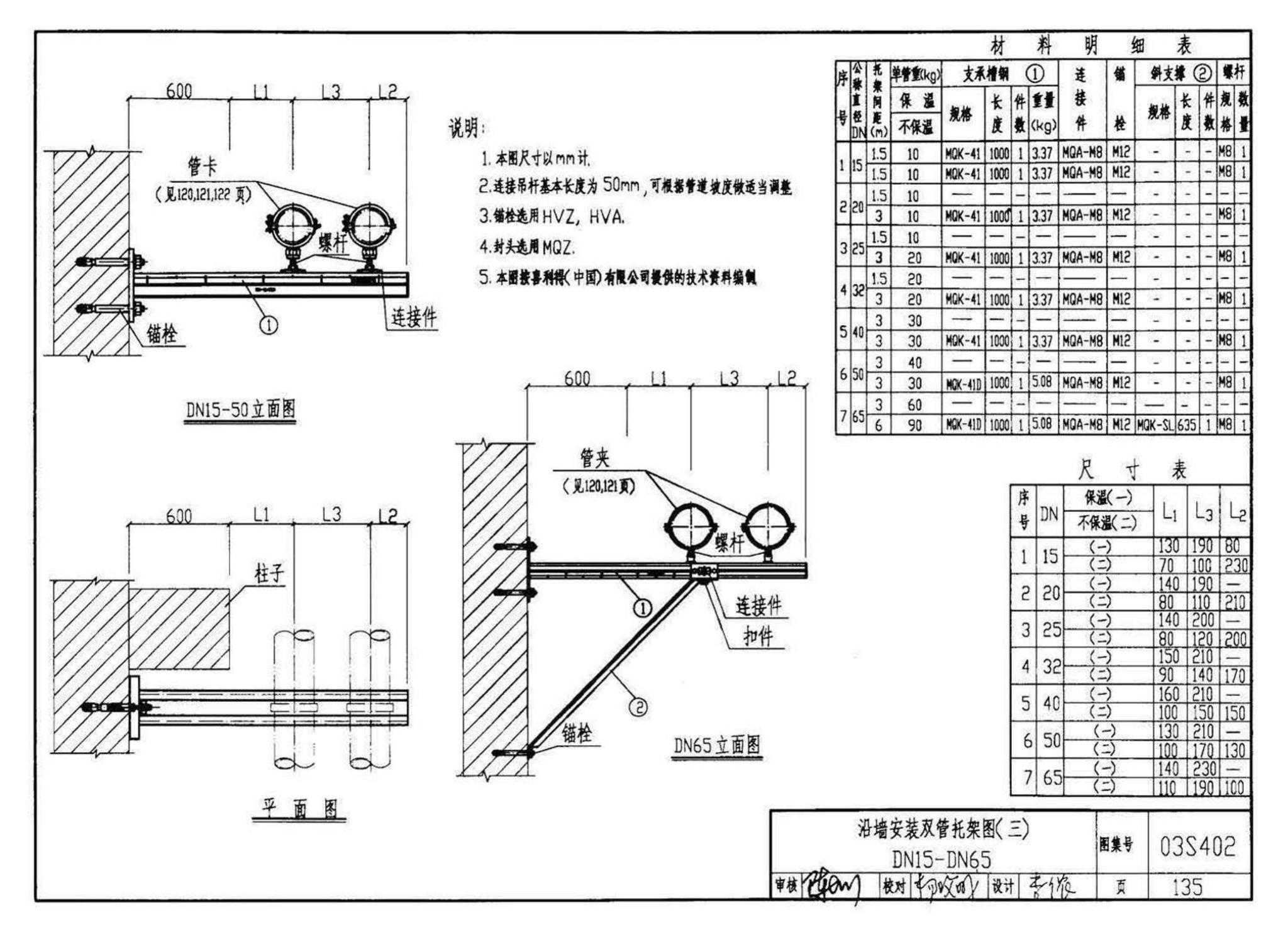 03S402--室内管道支架及吊架