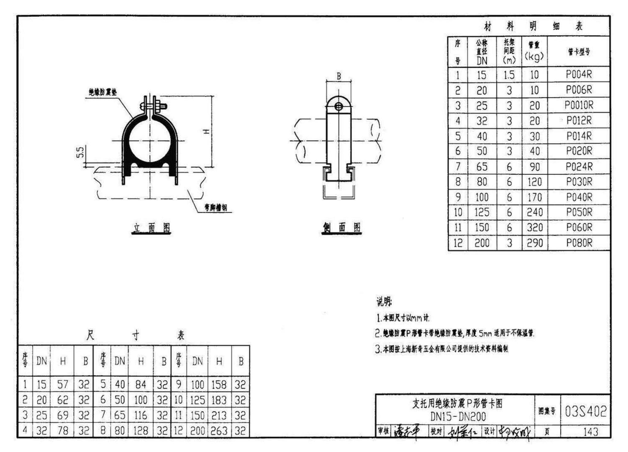 03S402--室内管道支架及吊架