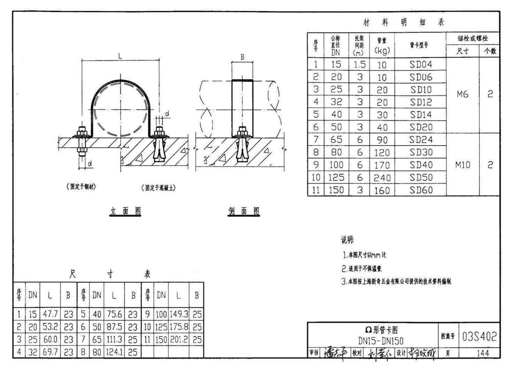 03S402--室内管道支架及吊架