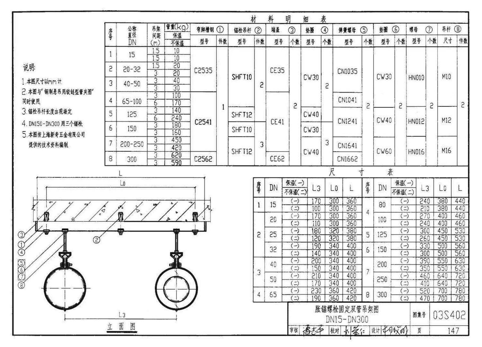 03S402--室内管道支架及吊架