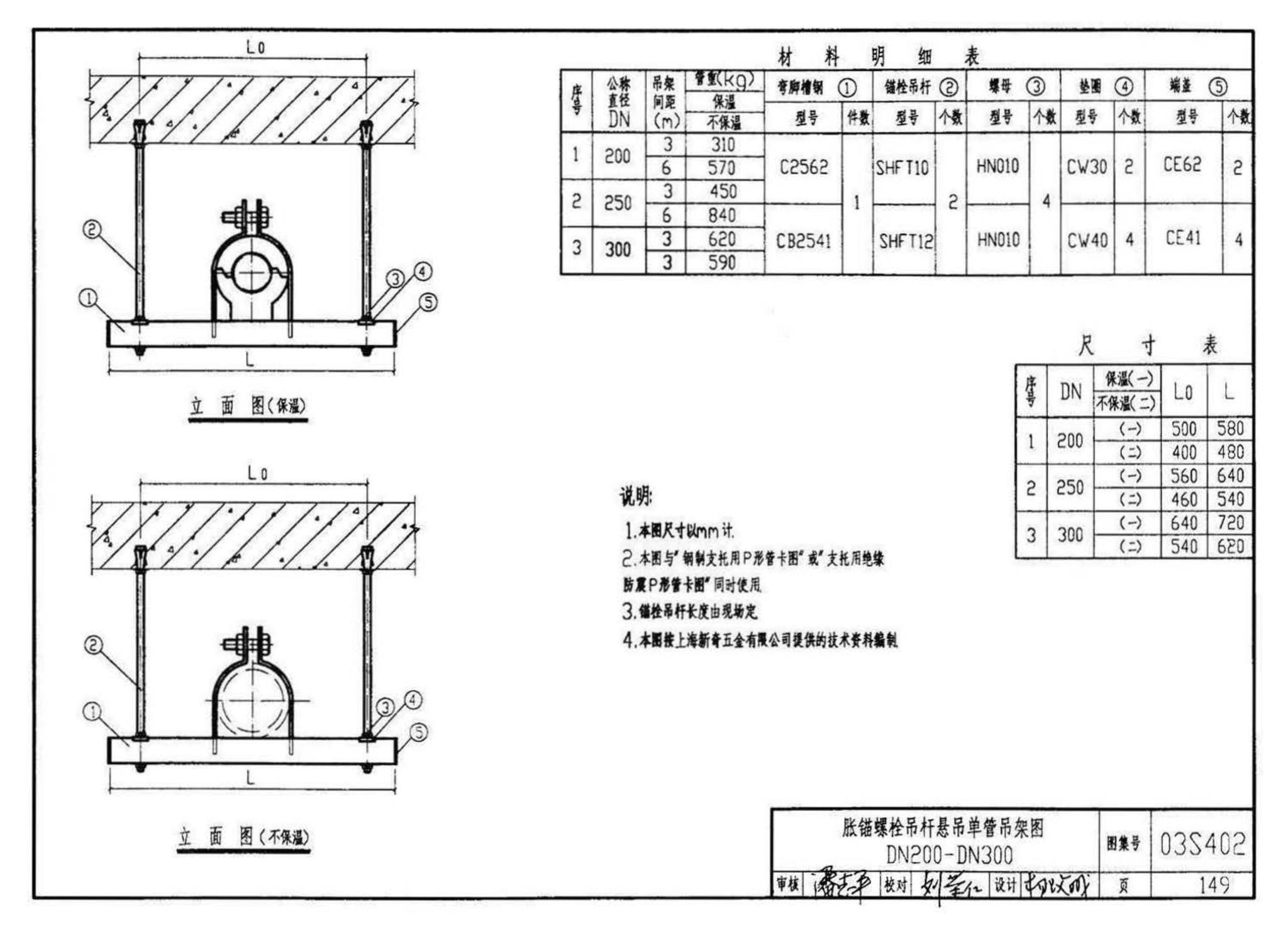 03S402--室内管道支架及吊架