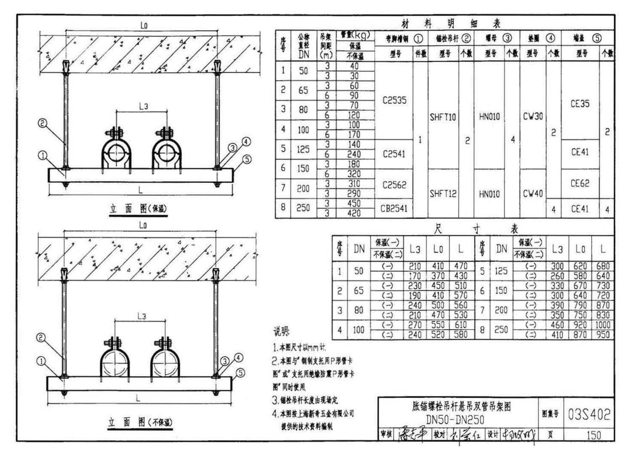 03S402--室内管道支架及吊架