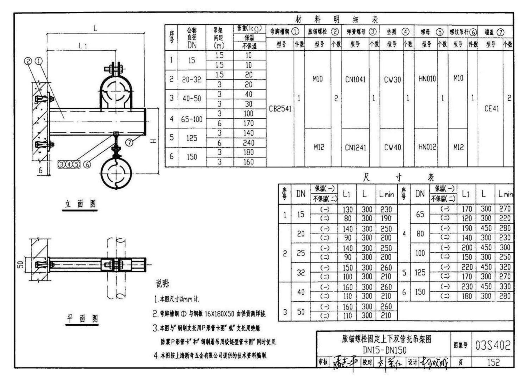 03S402--室内管道支架及吊架