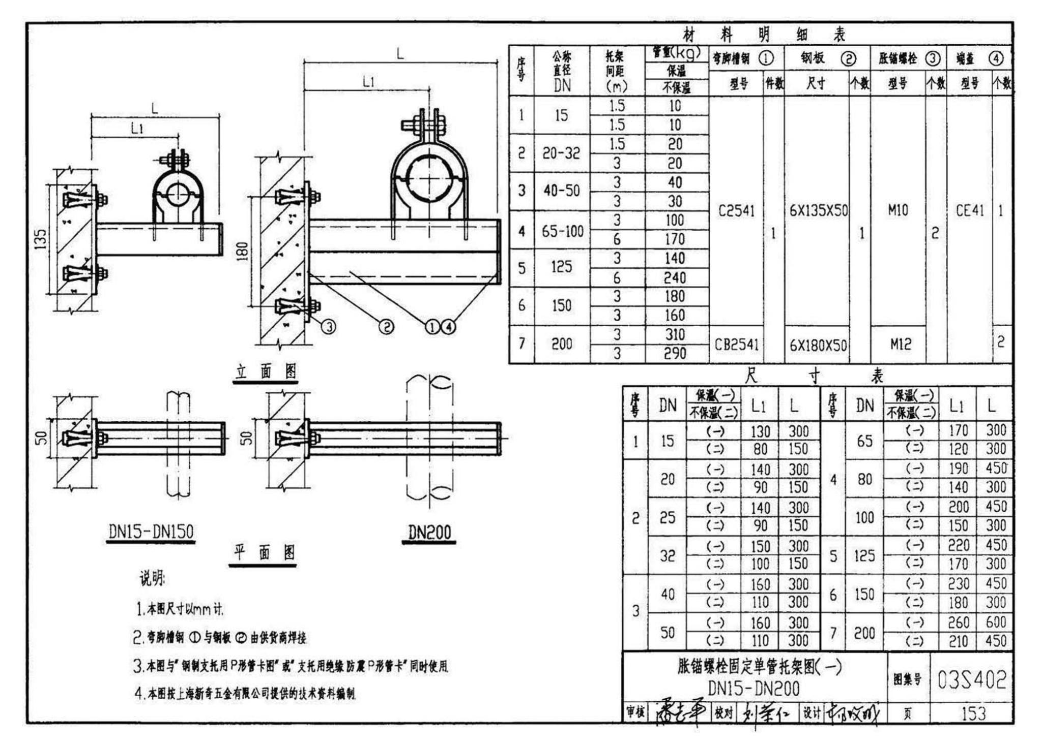 03S402--室内管道支架及吊架