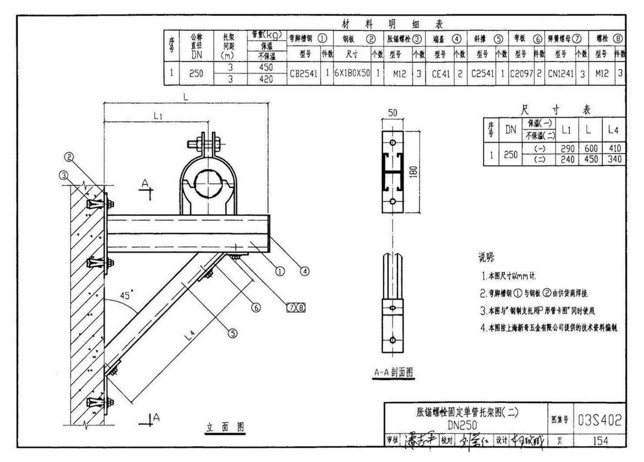 03S402--室内管道支架及吊架