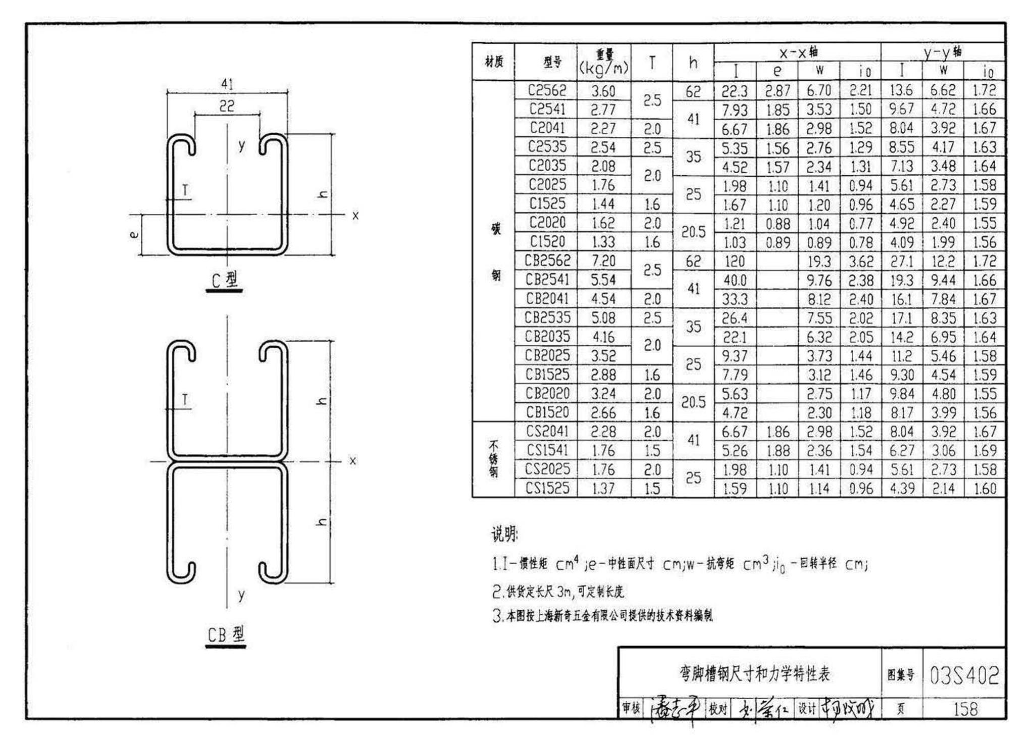 03S402--室内管道支架及吊架