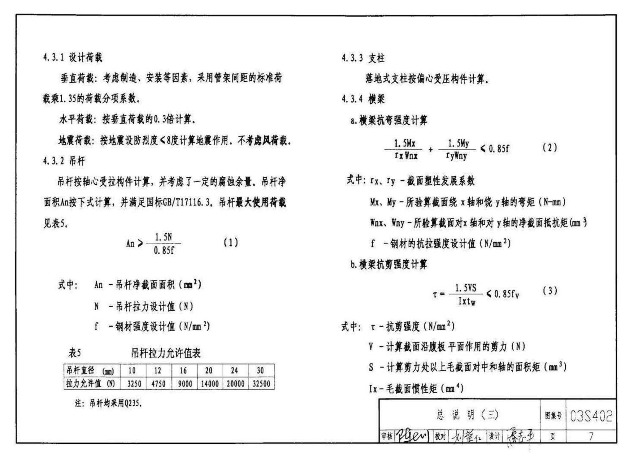 03S402--室内管道支架及吊架