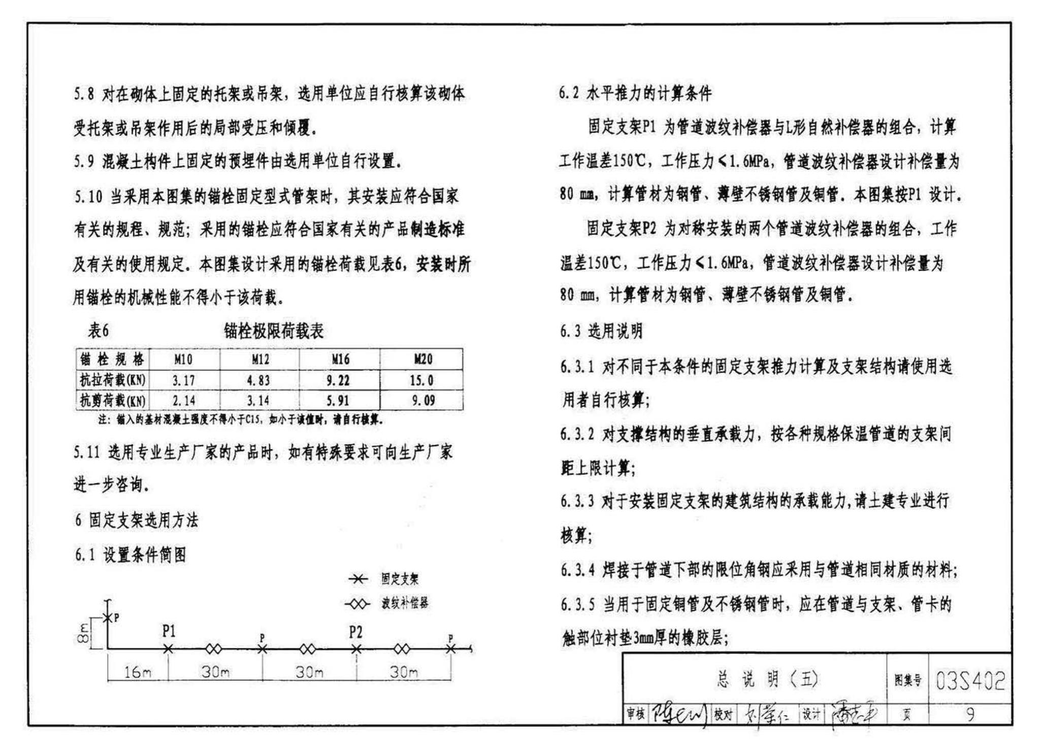 03S402--室内管道支架及吊架