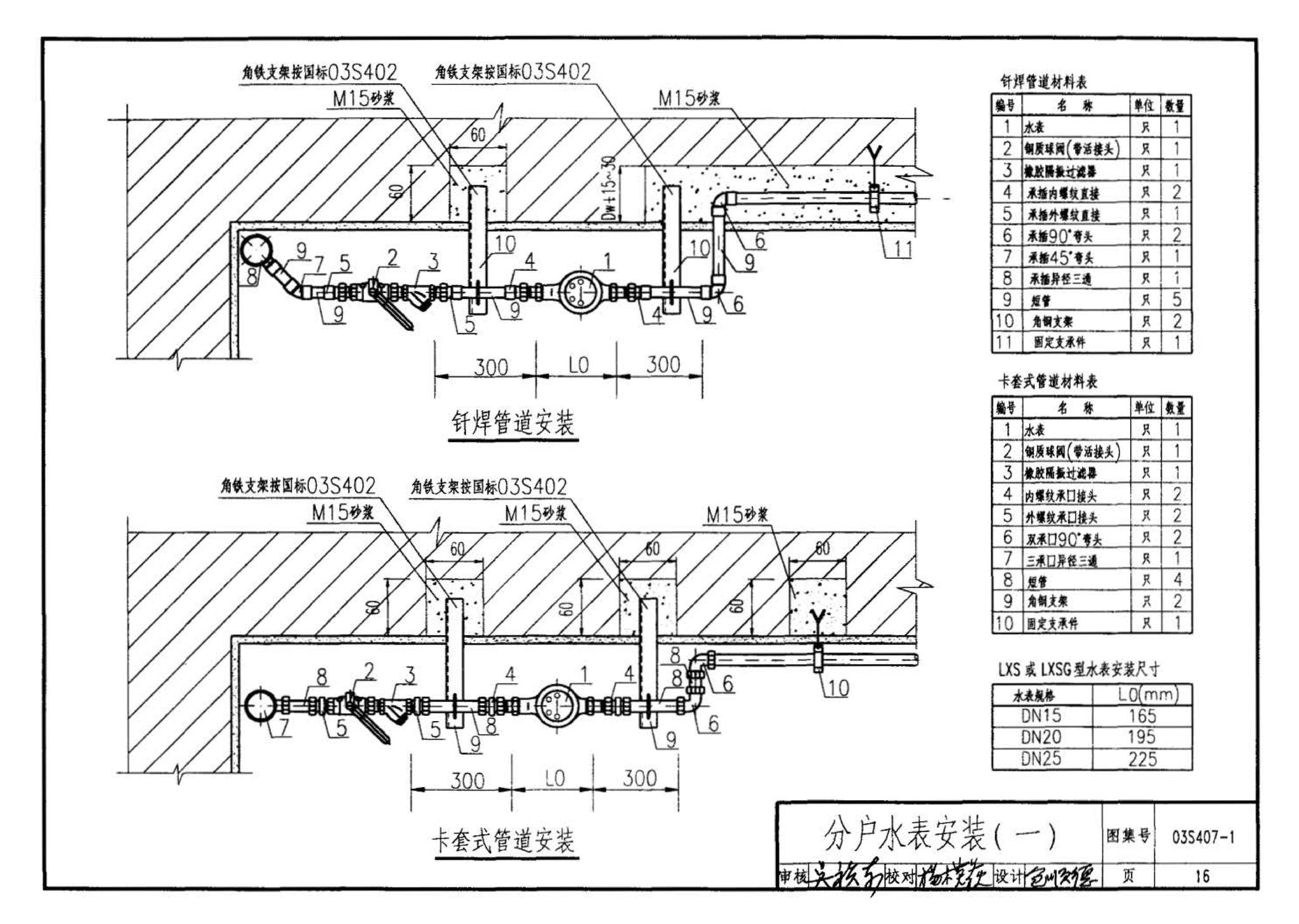 03S407-1--建筑给水金属管道安装－铜管