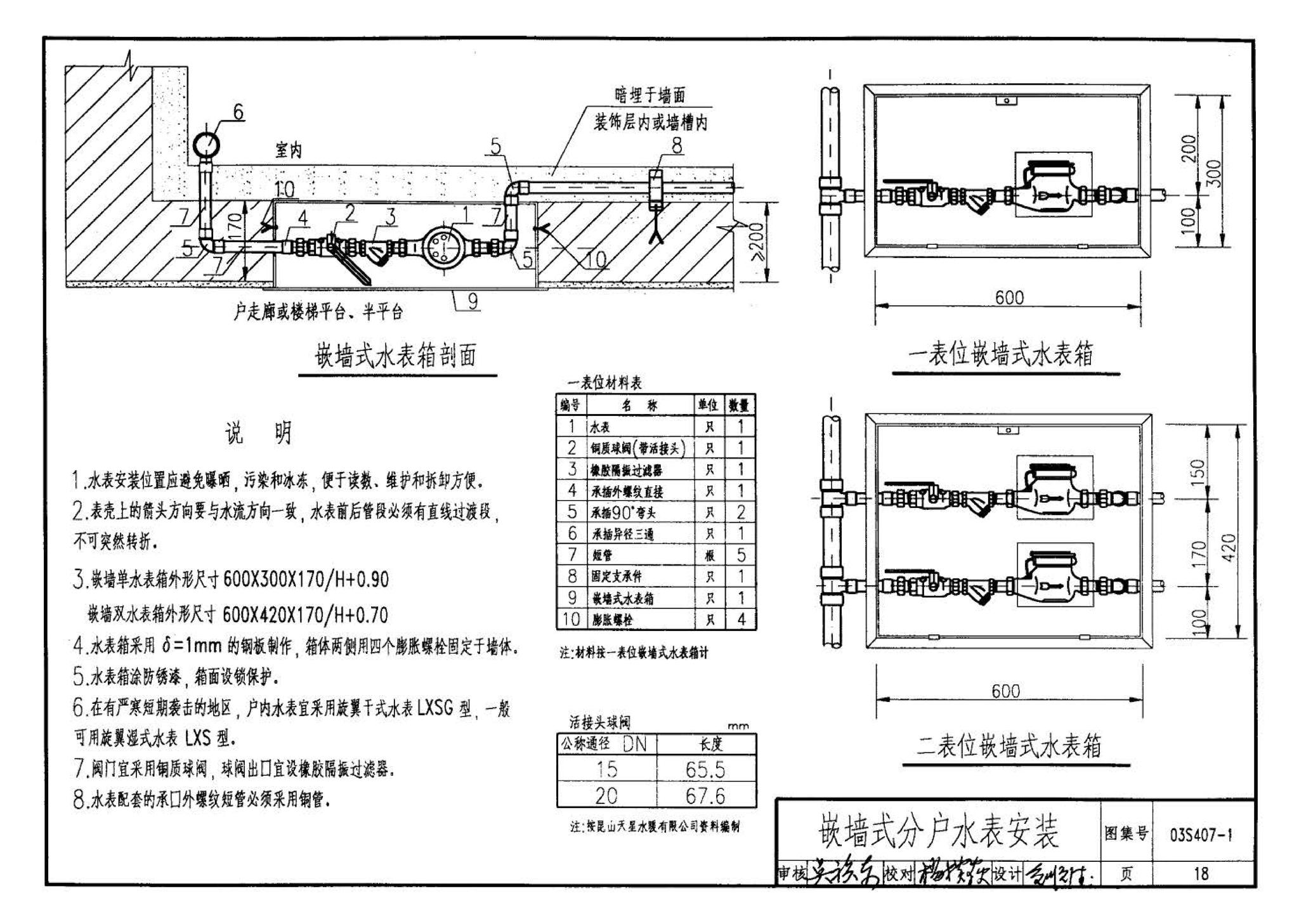 03S407-1--建筑给水金属管道安装－铜管