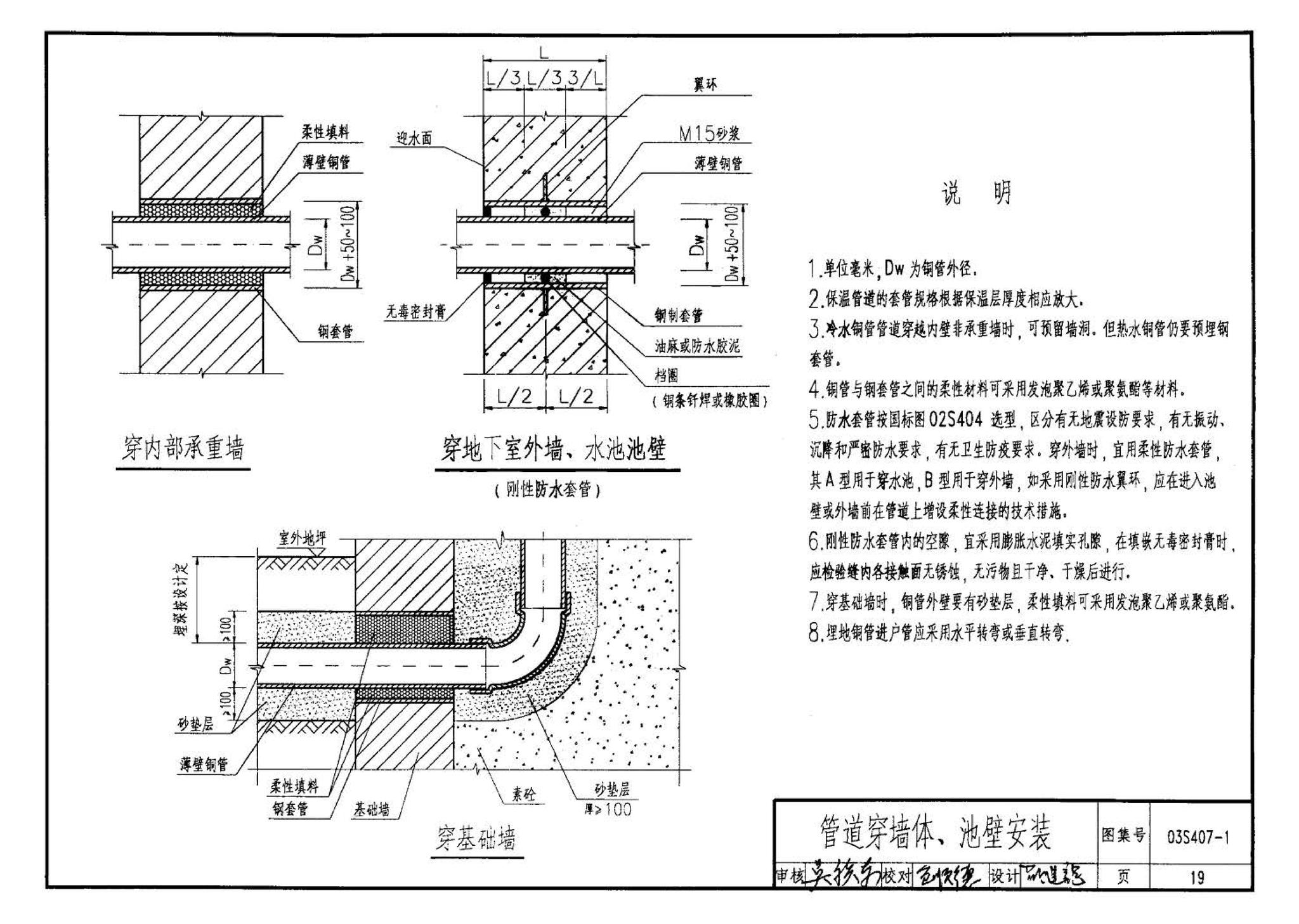 03S407-1--建筑给水金属管道安装－铜管