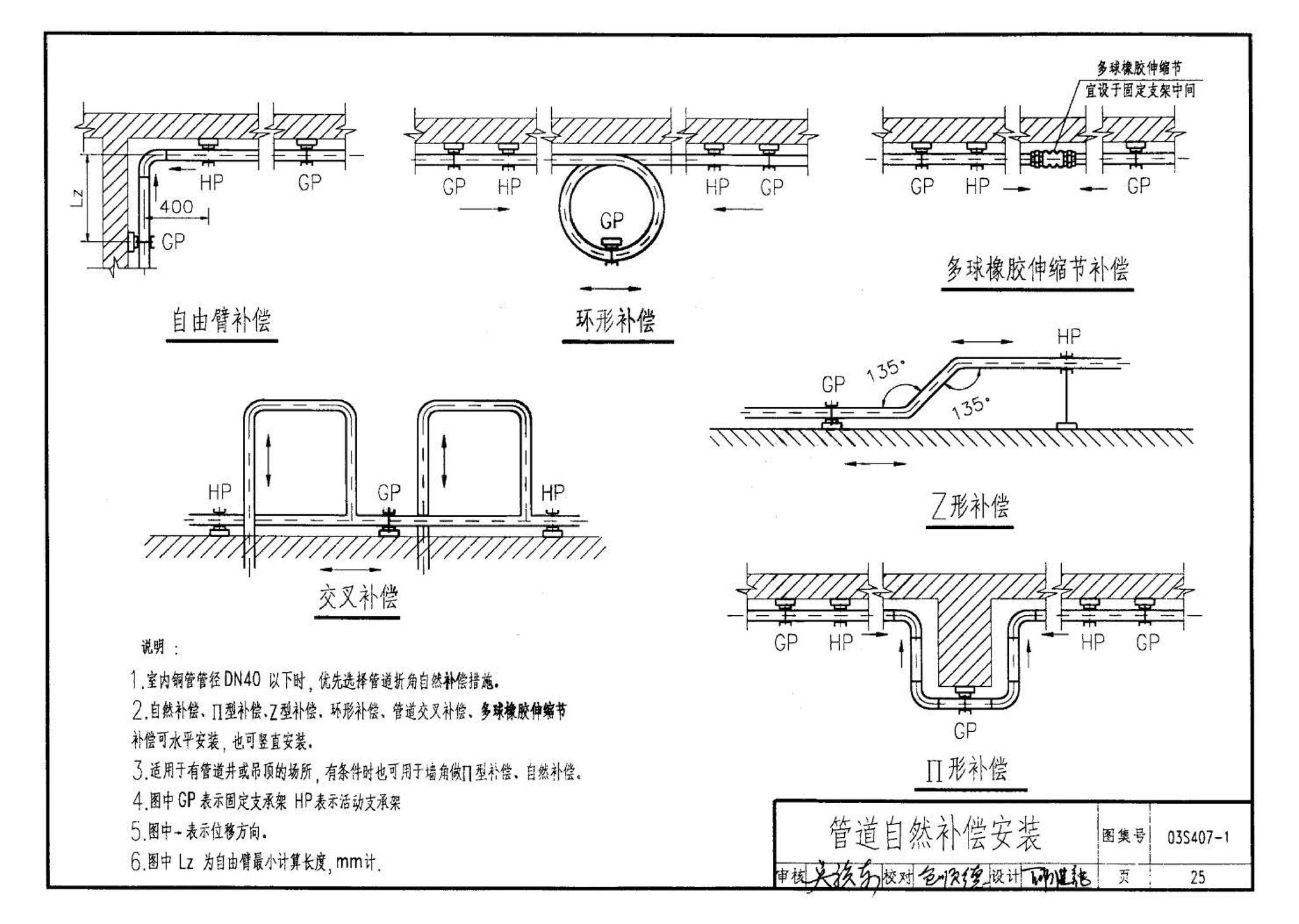 03S407-1--建筑给水金属管道安装－铜管