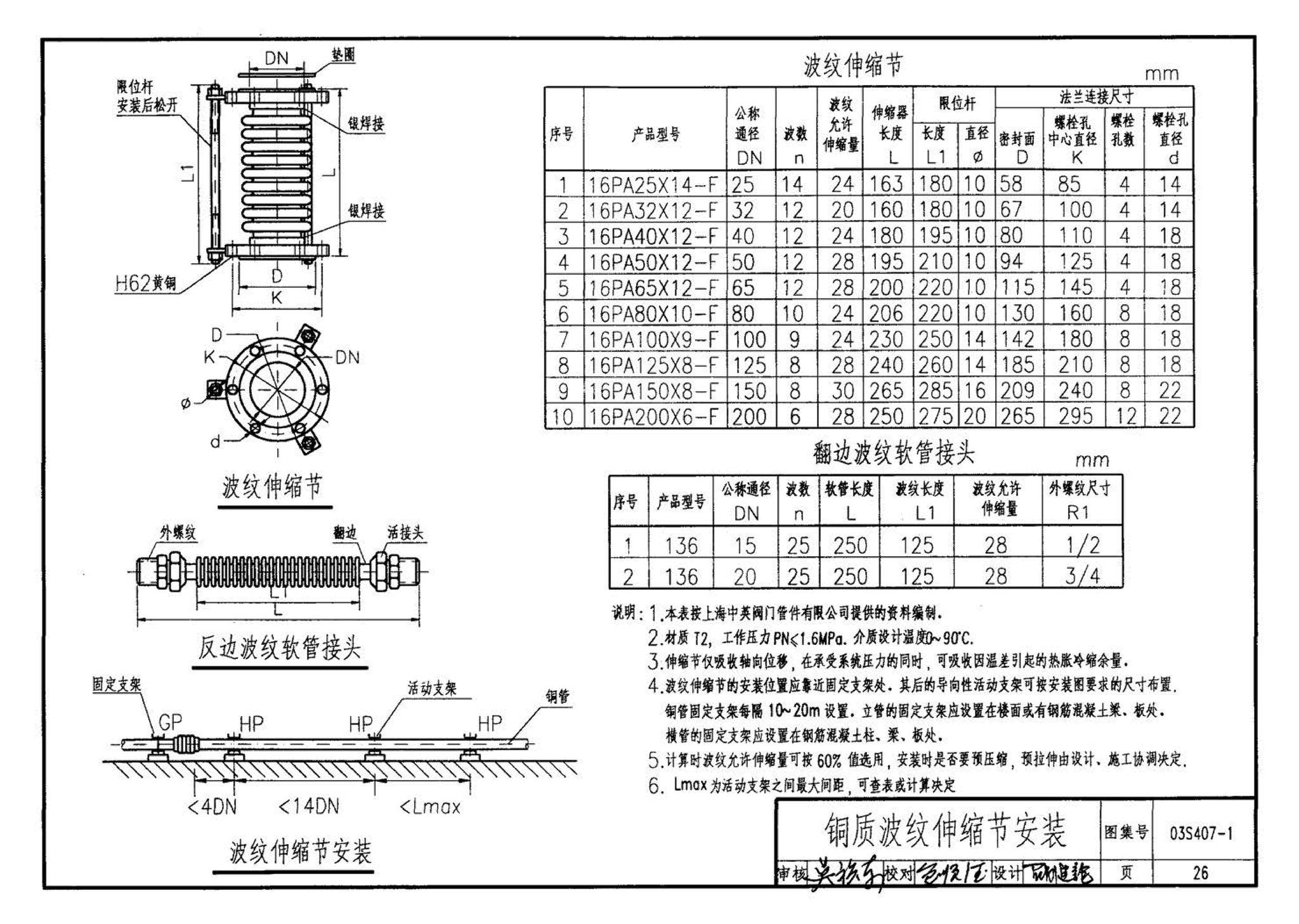 03S407-1--建筑给水金属管道安装－铜管