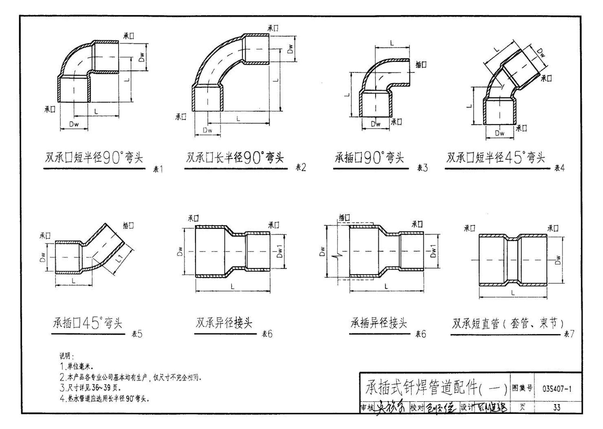 03S407-1--建筑给水金属管道安装－铜管