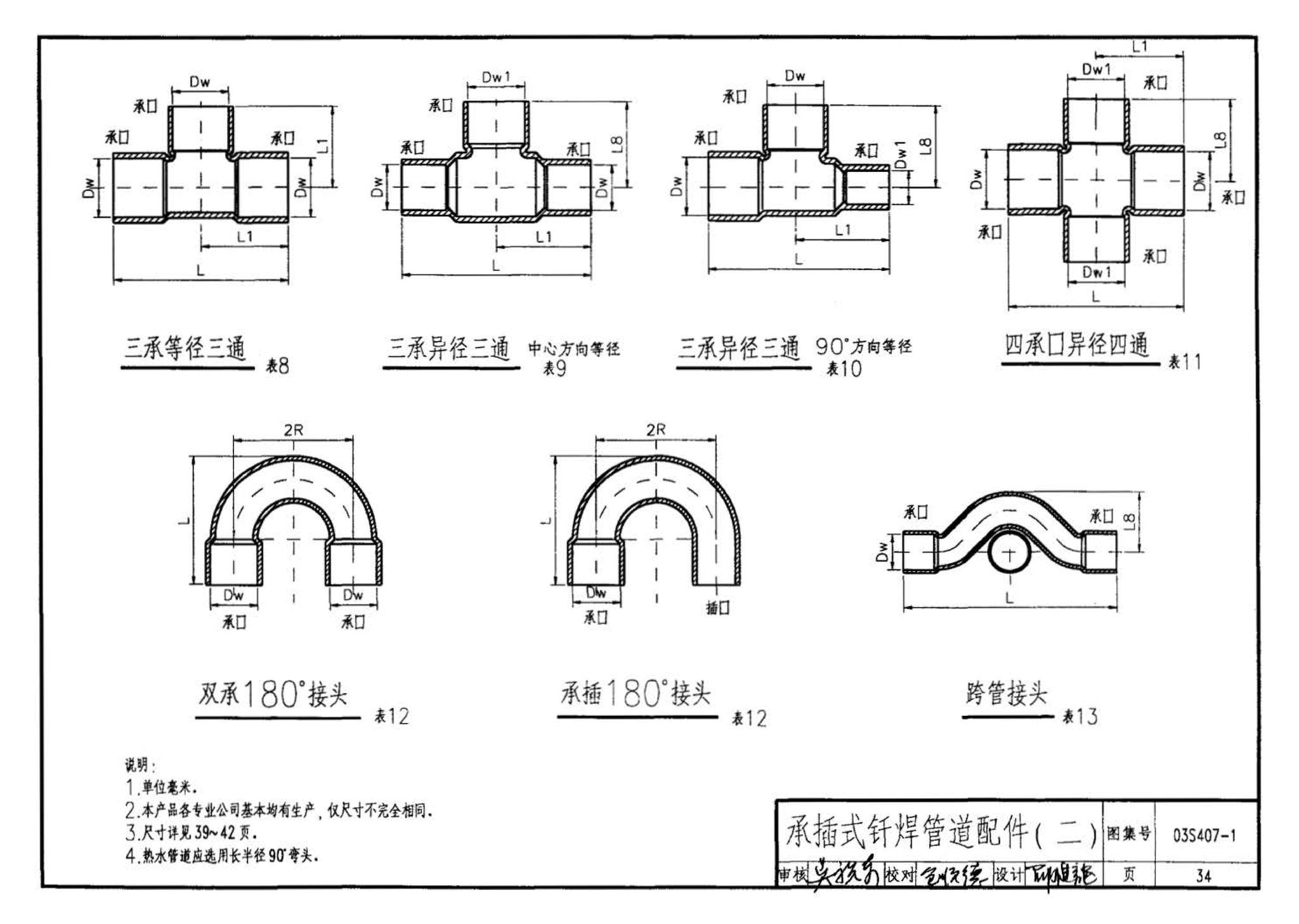 03S407-1--建筑给水金属管道安装－铜管