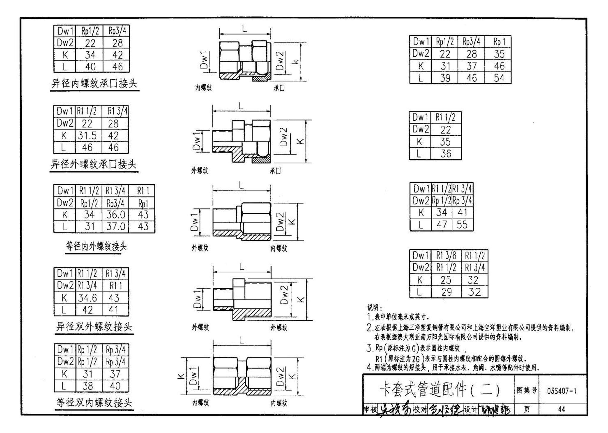 03S407-1--建筑给水金属管道安装－铜管