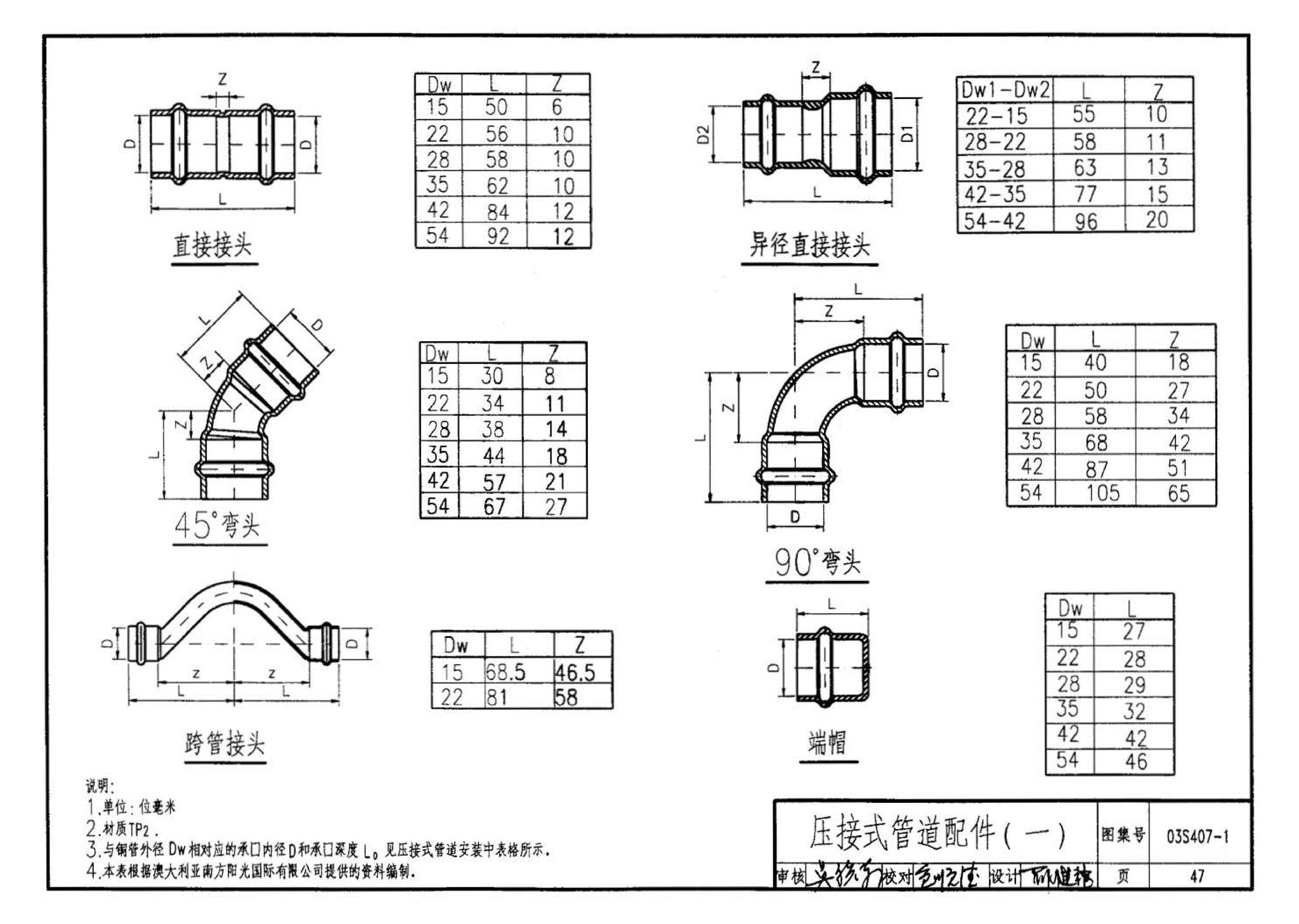 03S407-1--建筑给水金属管道安装－铜管