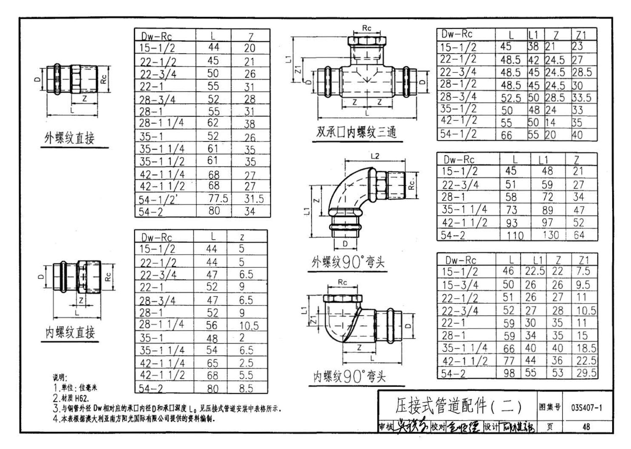 03S407-1--建筑给水金属管道安装－铜管