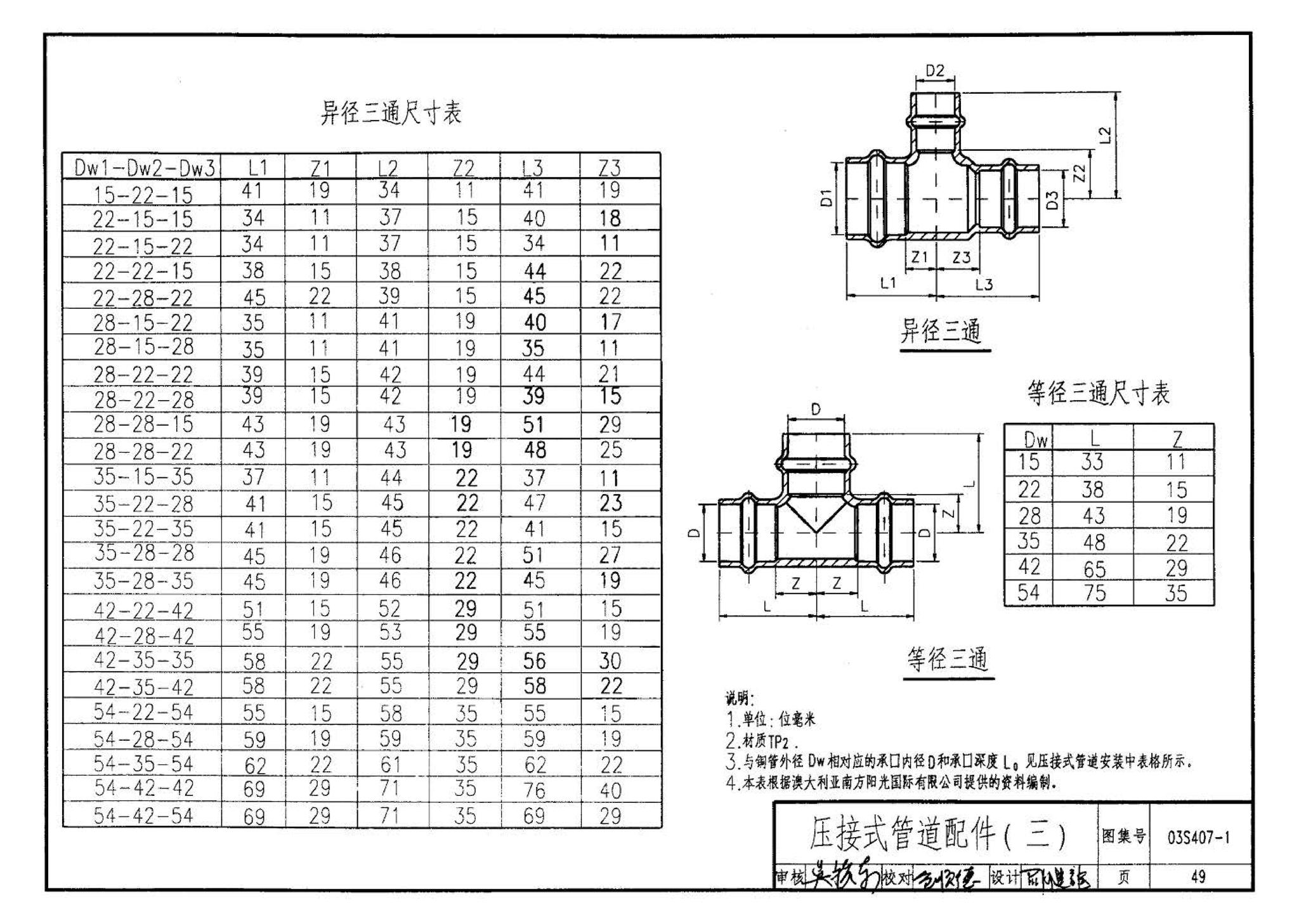 03S407-1--建筑给水金属管道安装－铜管