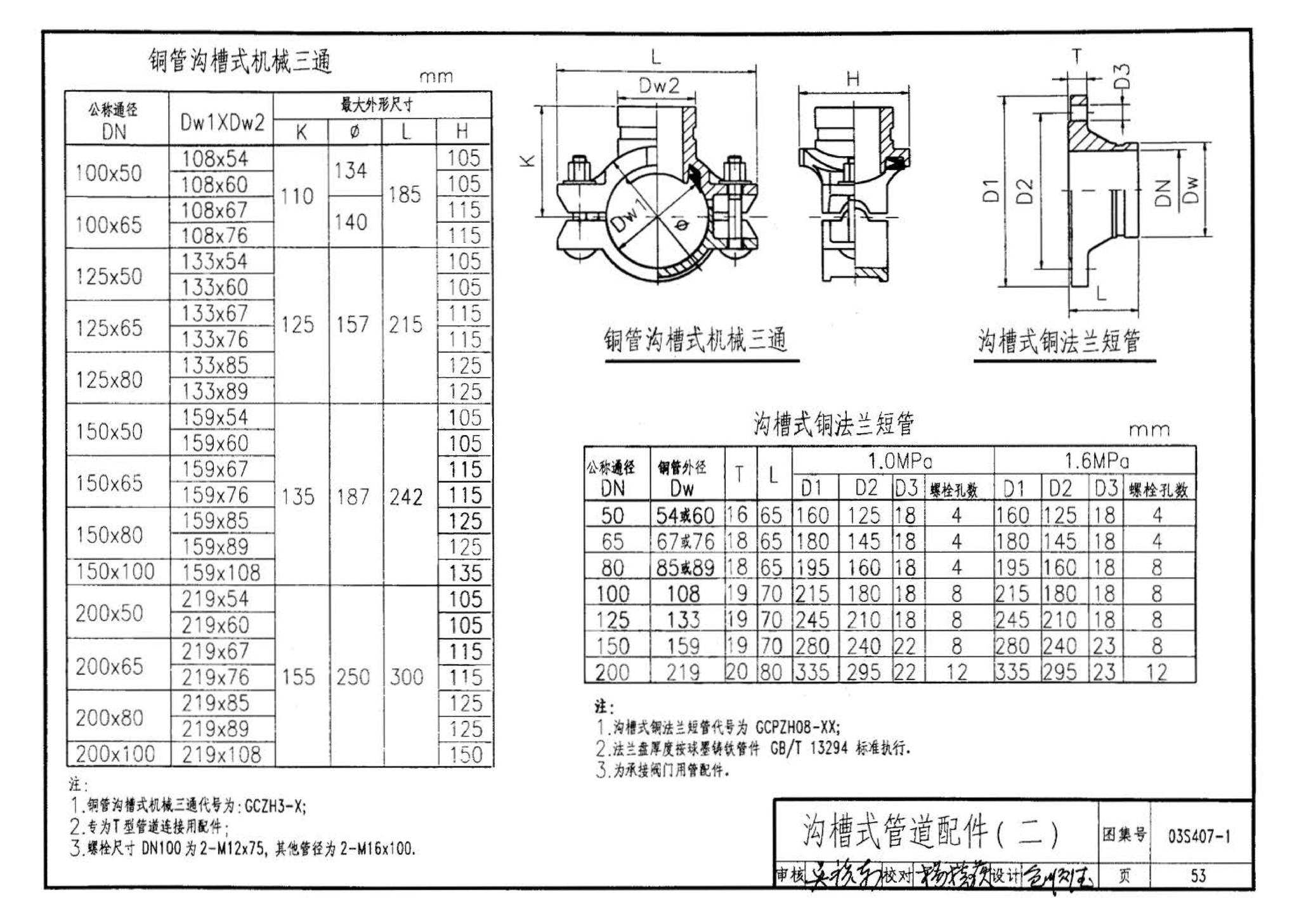 03S407-1--建筑给水金属管道安装－铜管