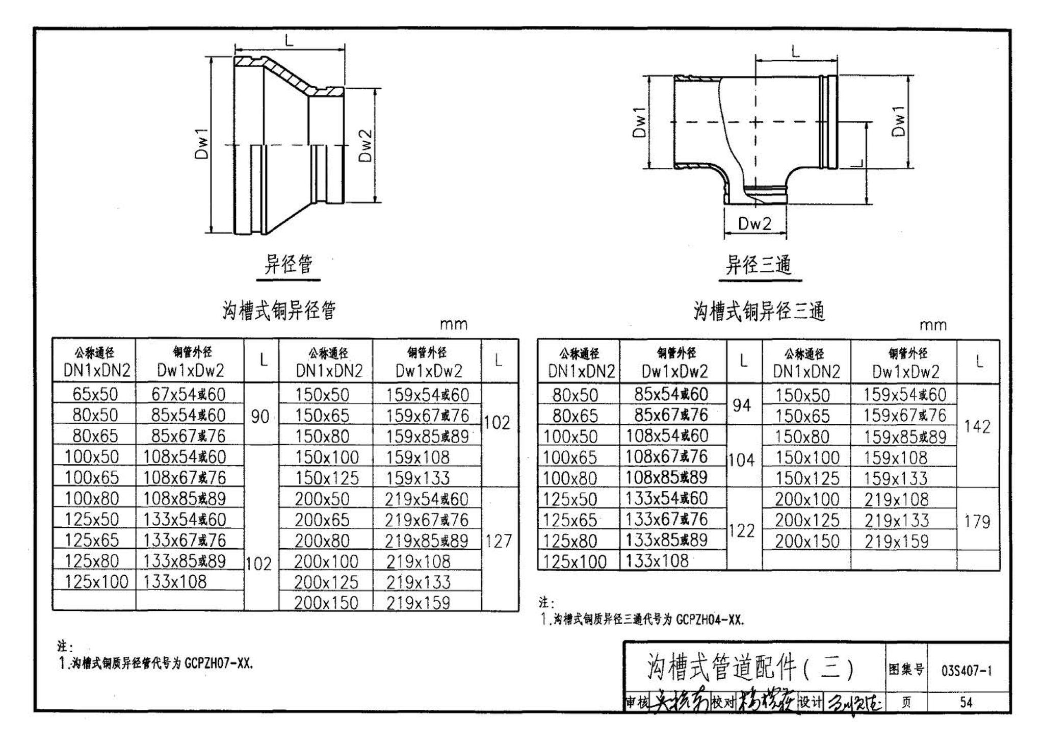 03S407-1--建筑给水金属管道安装－铜管