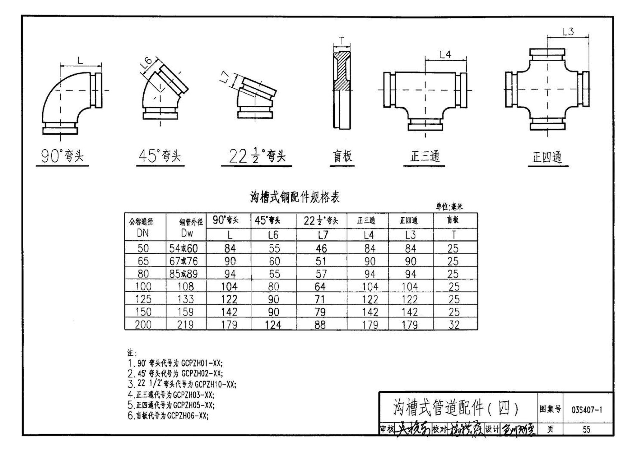 03S407-1--建筑给水金属管道安装－铜管