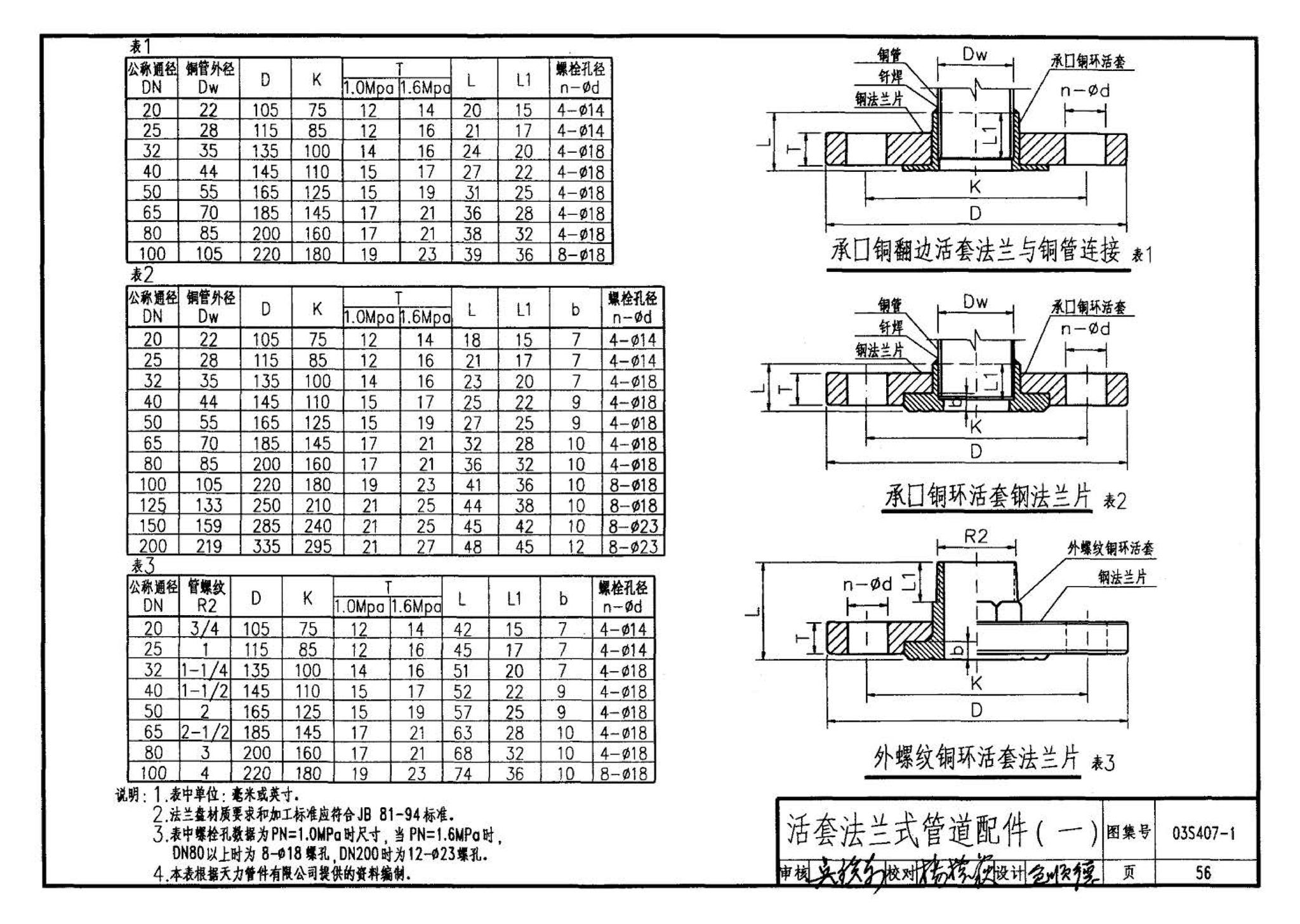 03S407-1--建筑给水金属管道安装－铜管